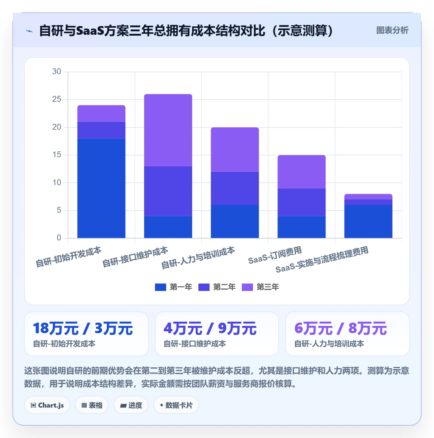 erp跨境电商怎么落地？从订单同步讲清落地案例