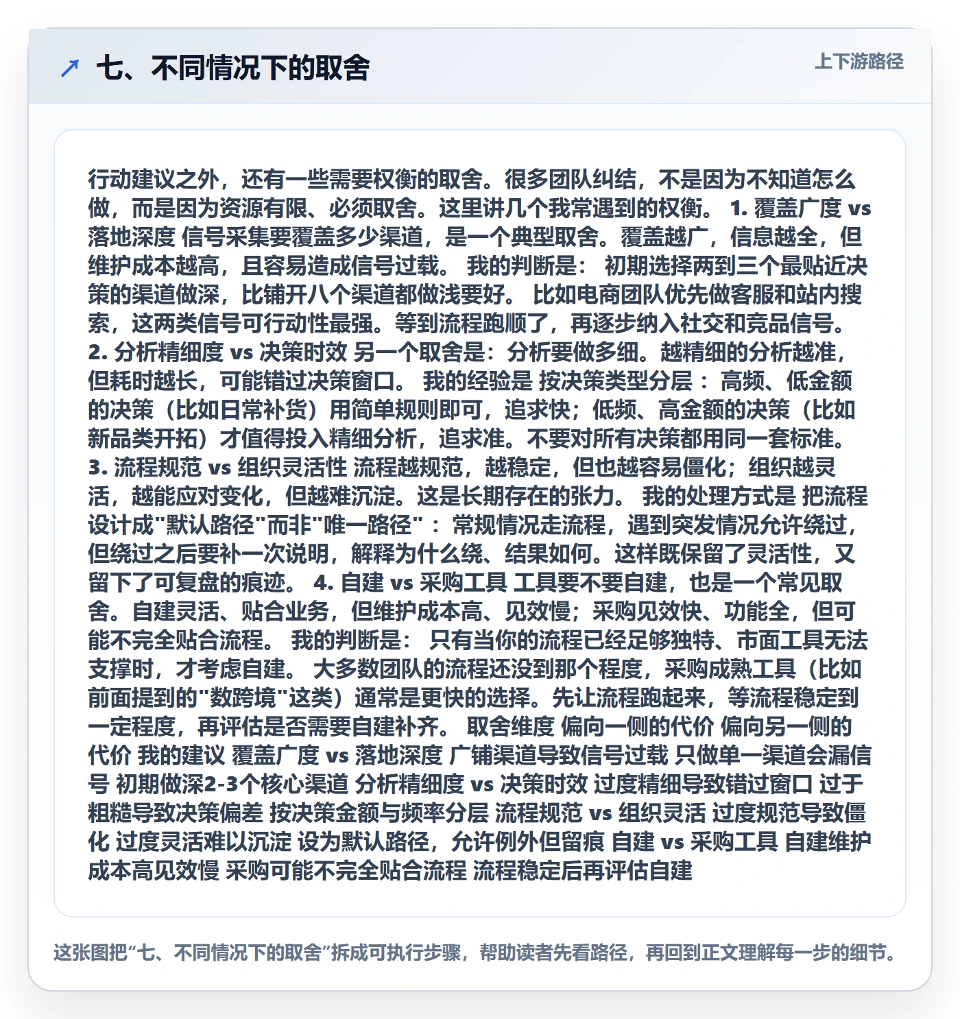 七、不同情况下的取舍