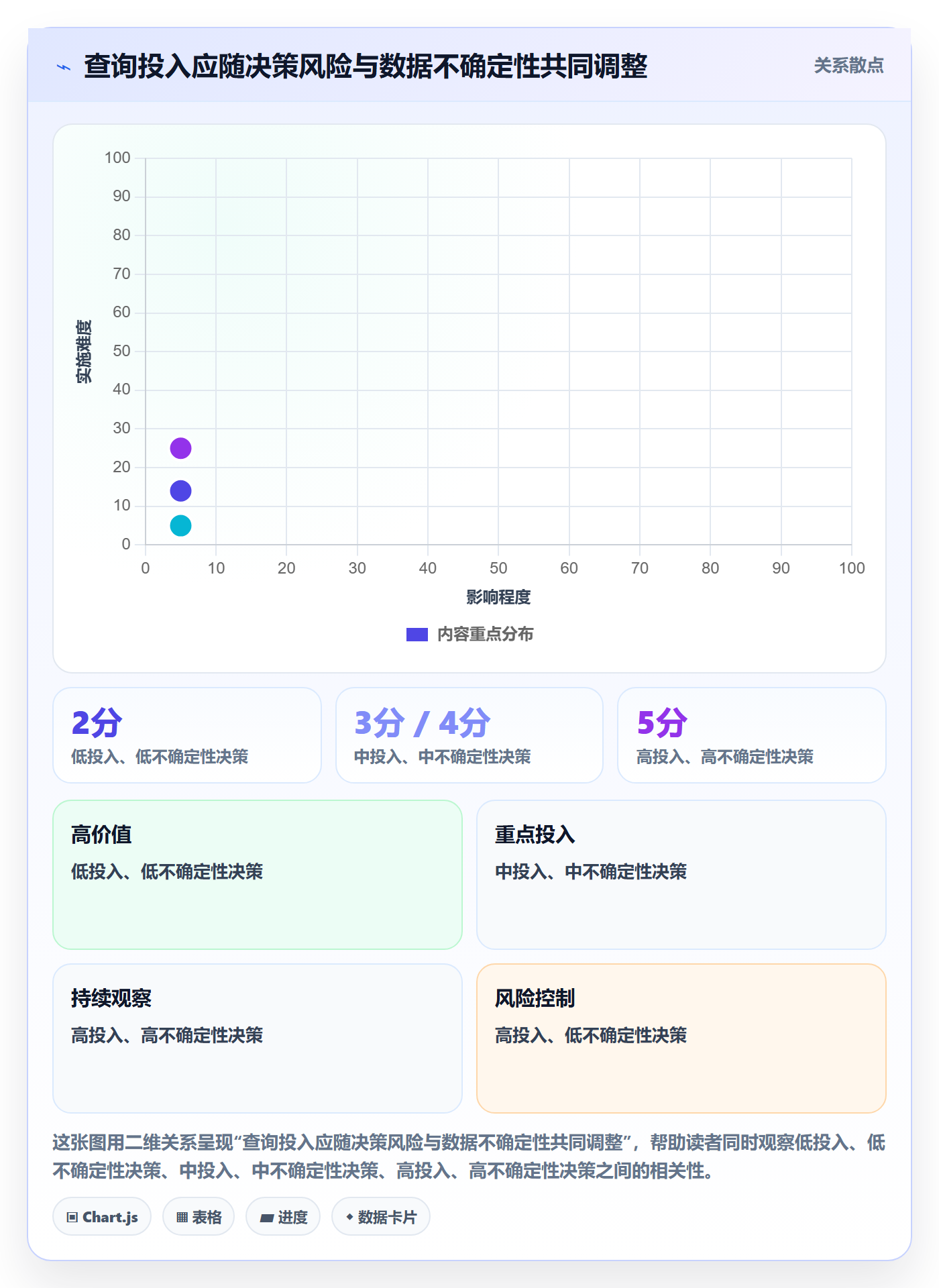 电商数据查询网站新手避坑：平台榜单从哪里开始