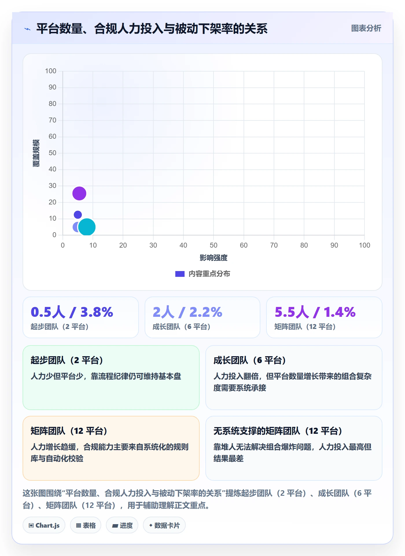 erp跨境电商管理要点：多平台刊登的合规管理如何设计