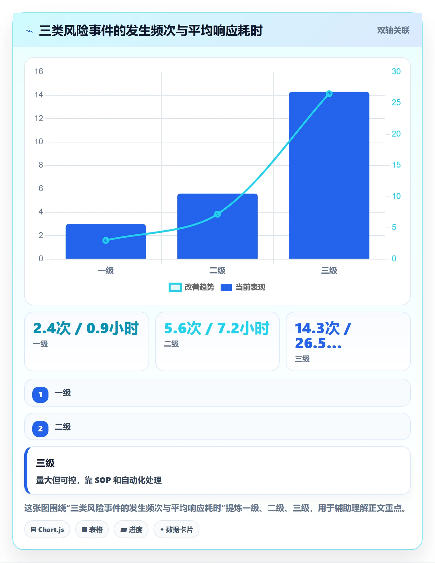 erp跨境电商实战复盘：从多平台刊登验证账号安全效果