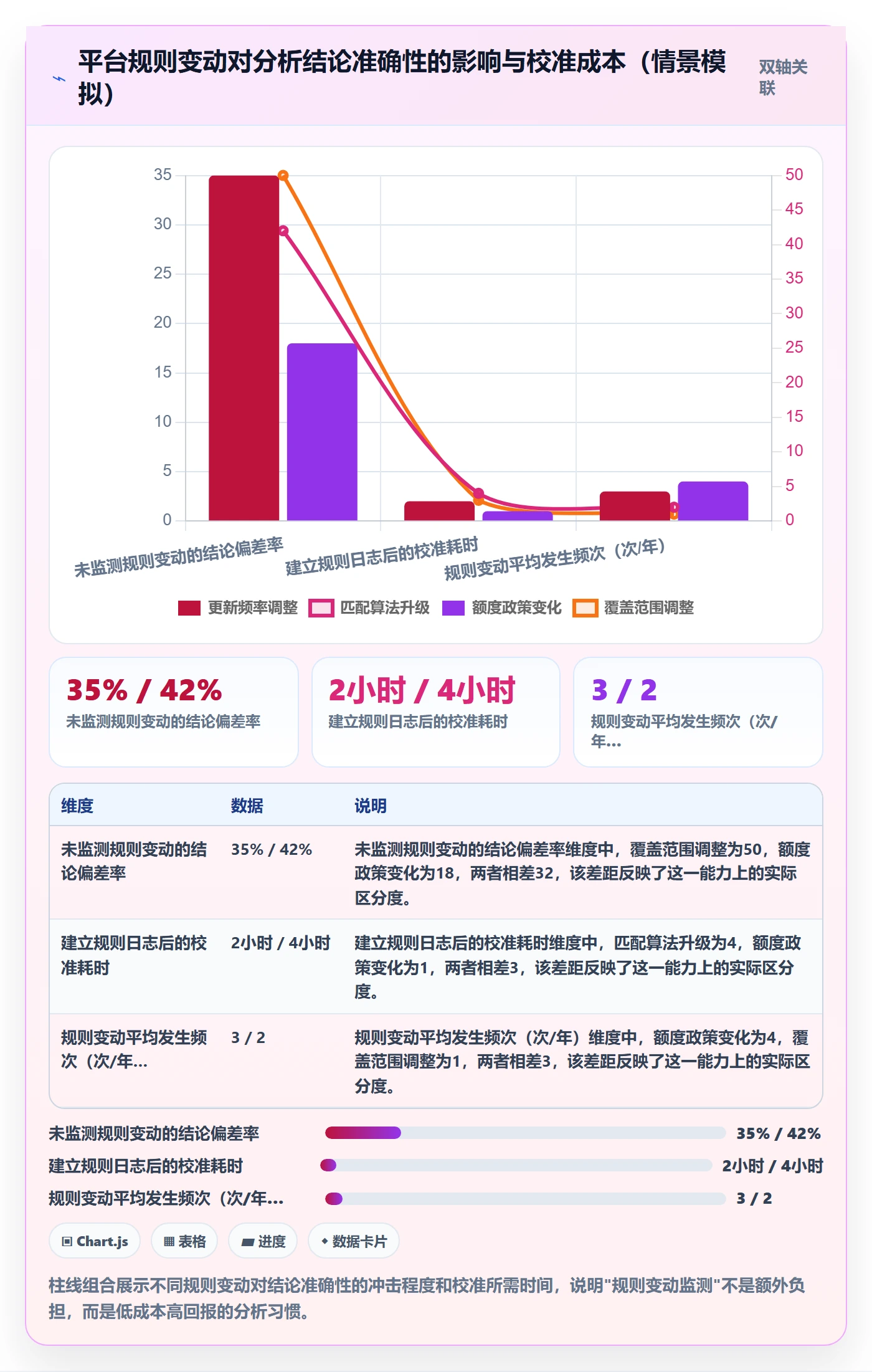 外贸数据分析平台怎么用？竞争对手场景下的平台规则拆解