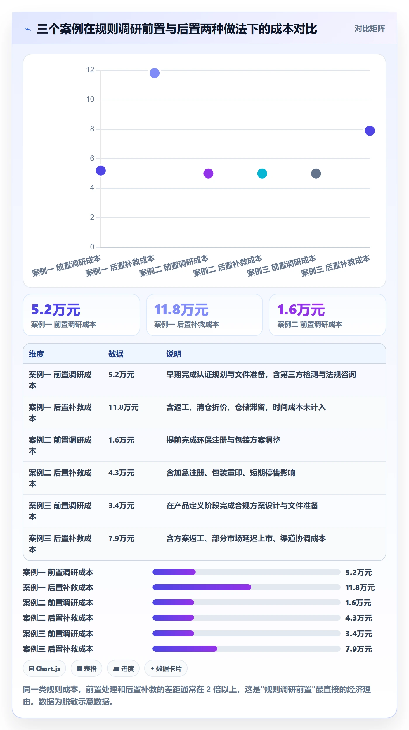 跨境电商运营避坑指南：市场调研环节的平台规则要注意什么