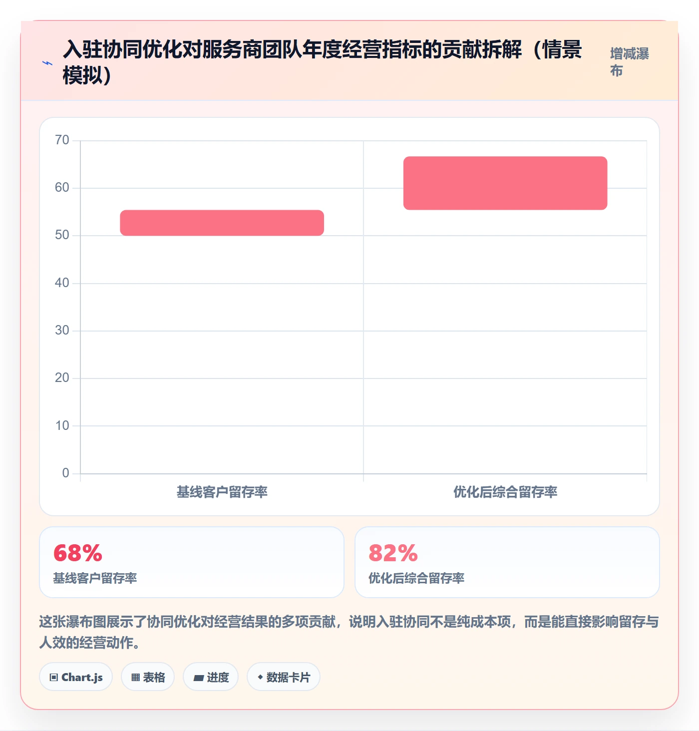 跨境电商一站式服务团队协同：平台入驻从哪里开始