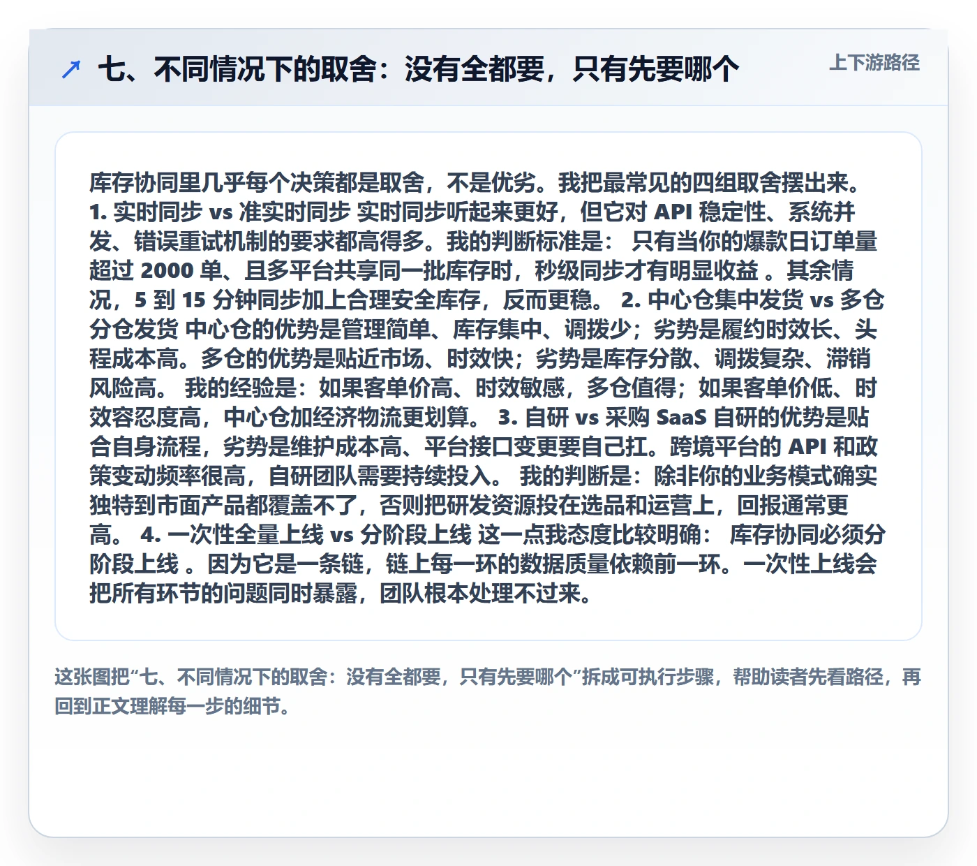 七、不同情况下的取舍：没有全都要，只有先要哪个