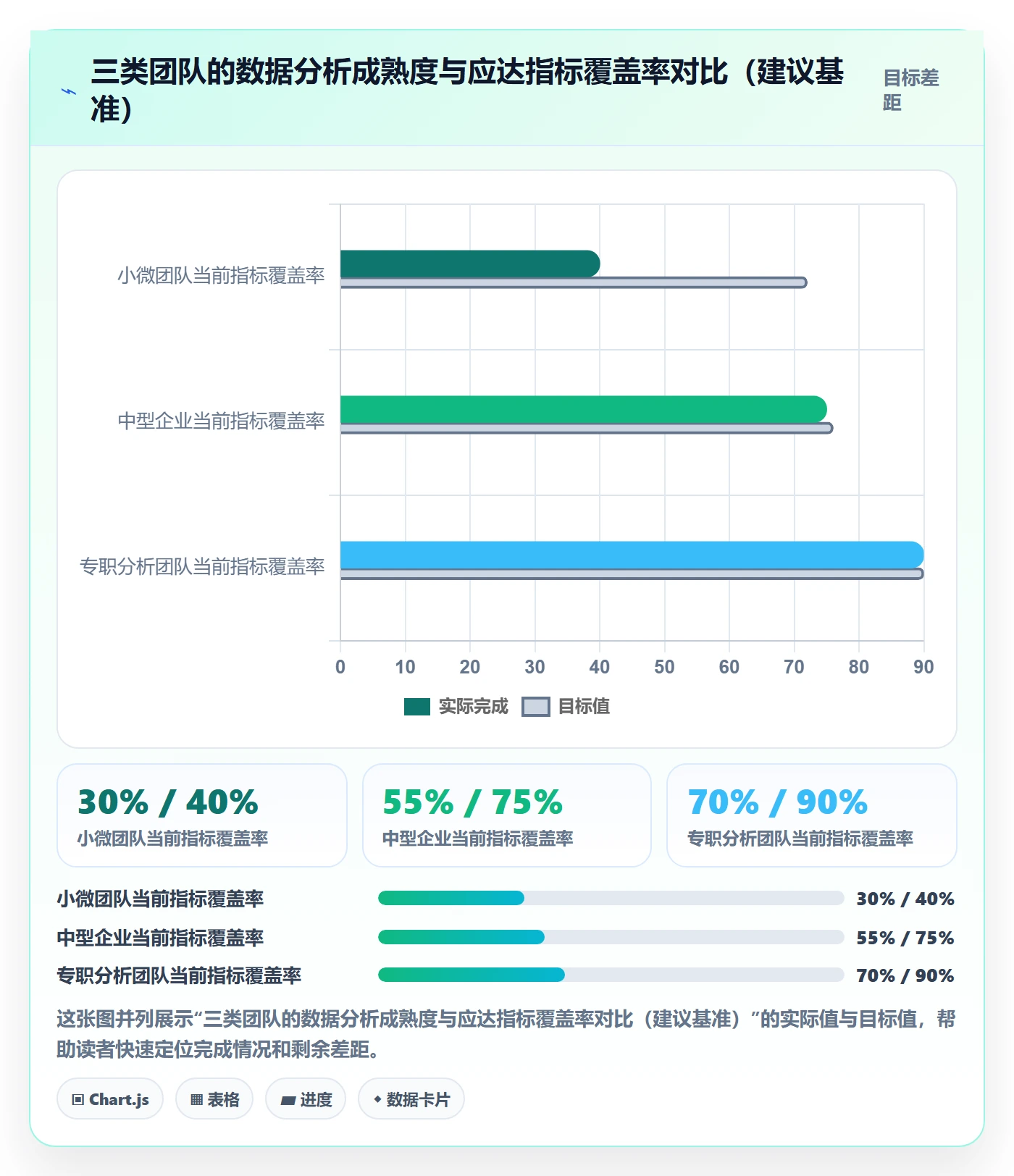 外贸数据分析平台指标体系全解析：重点看懂竞争对手