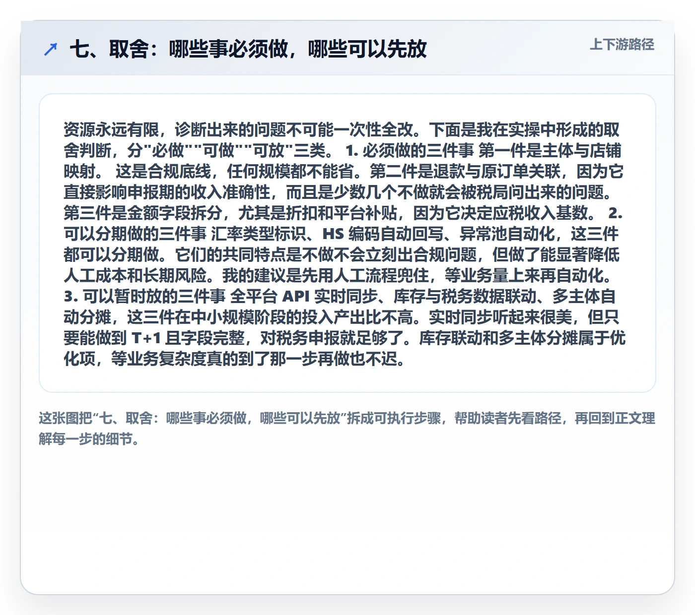 七、取舍：哪些事必须做，哪些可以先放