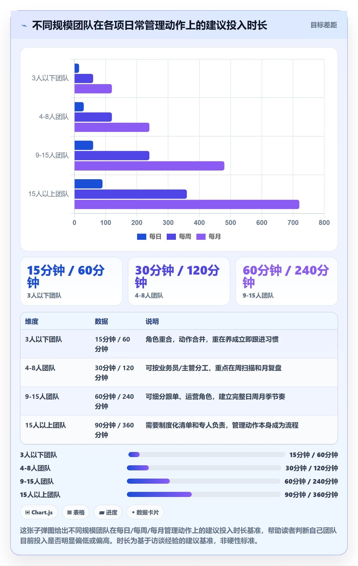 外贸数据分析平台能力清单：日常管理需要覆盖哪些海关数据事项