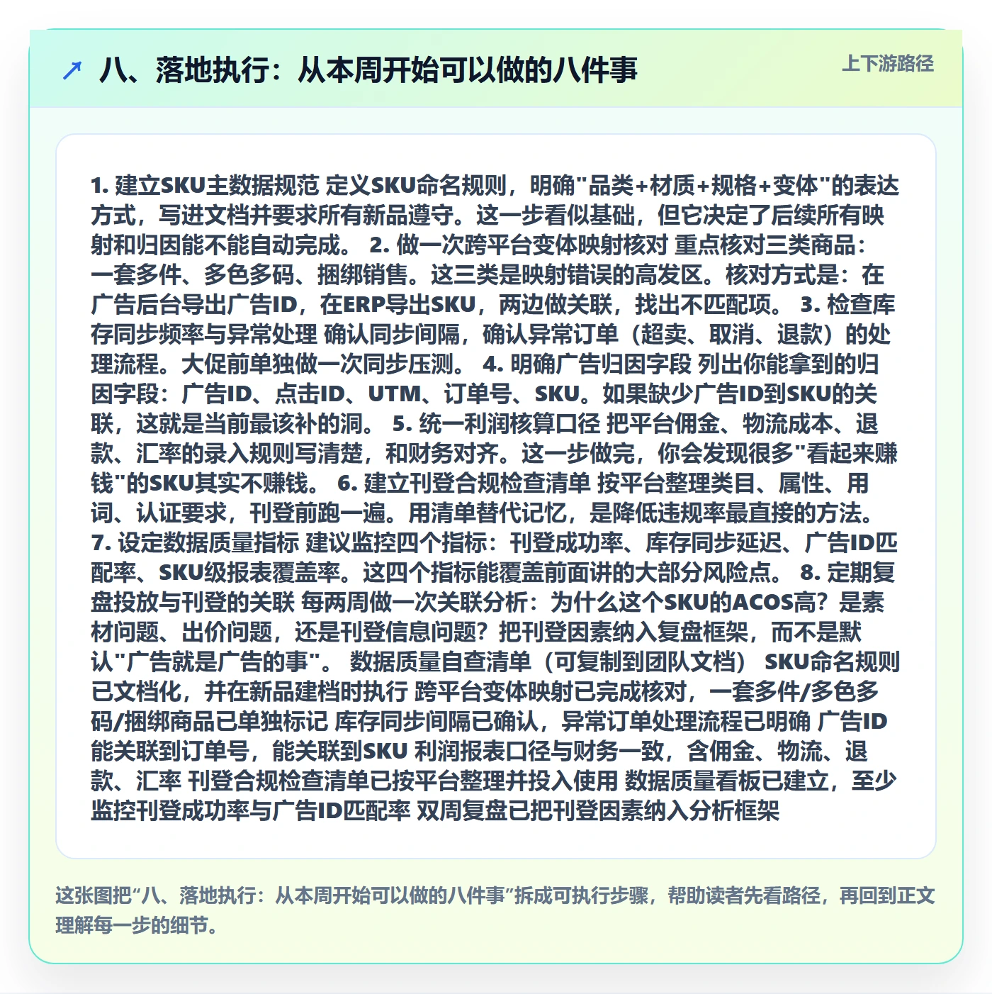 八、落地执行：从本周开始可以做的八件事