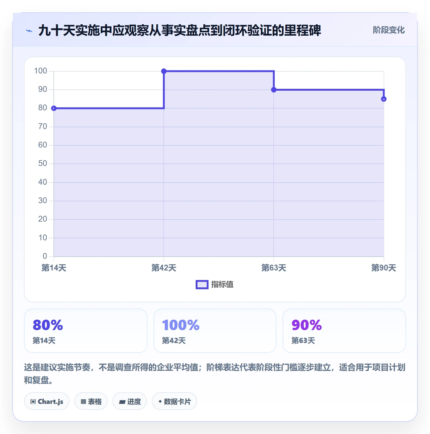 跨境电商怎么用？本地化运营场景下的合规管理拆解