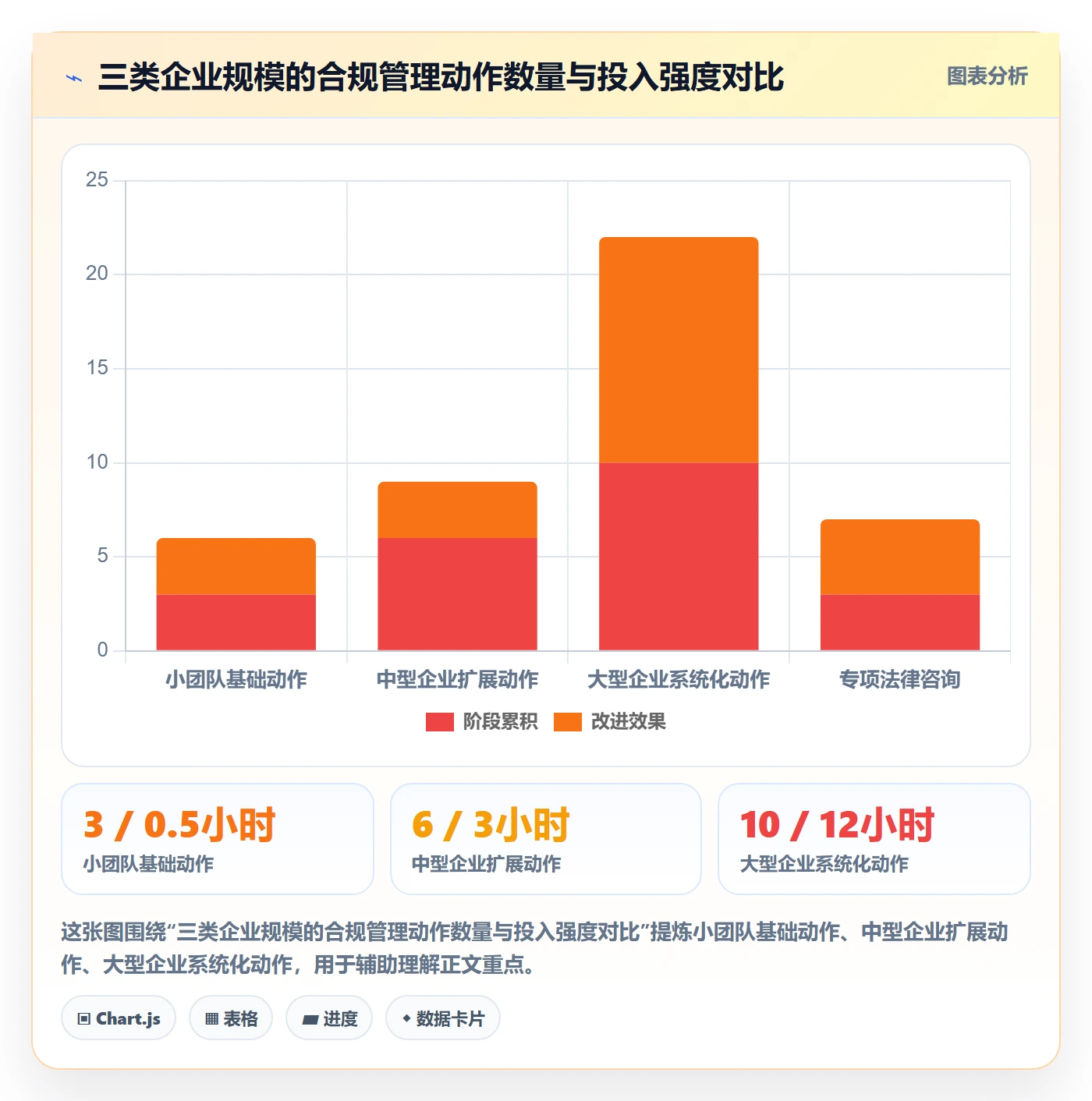 外贸数据分析平台场景解析：买家查询中的合规管理怎么处理
