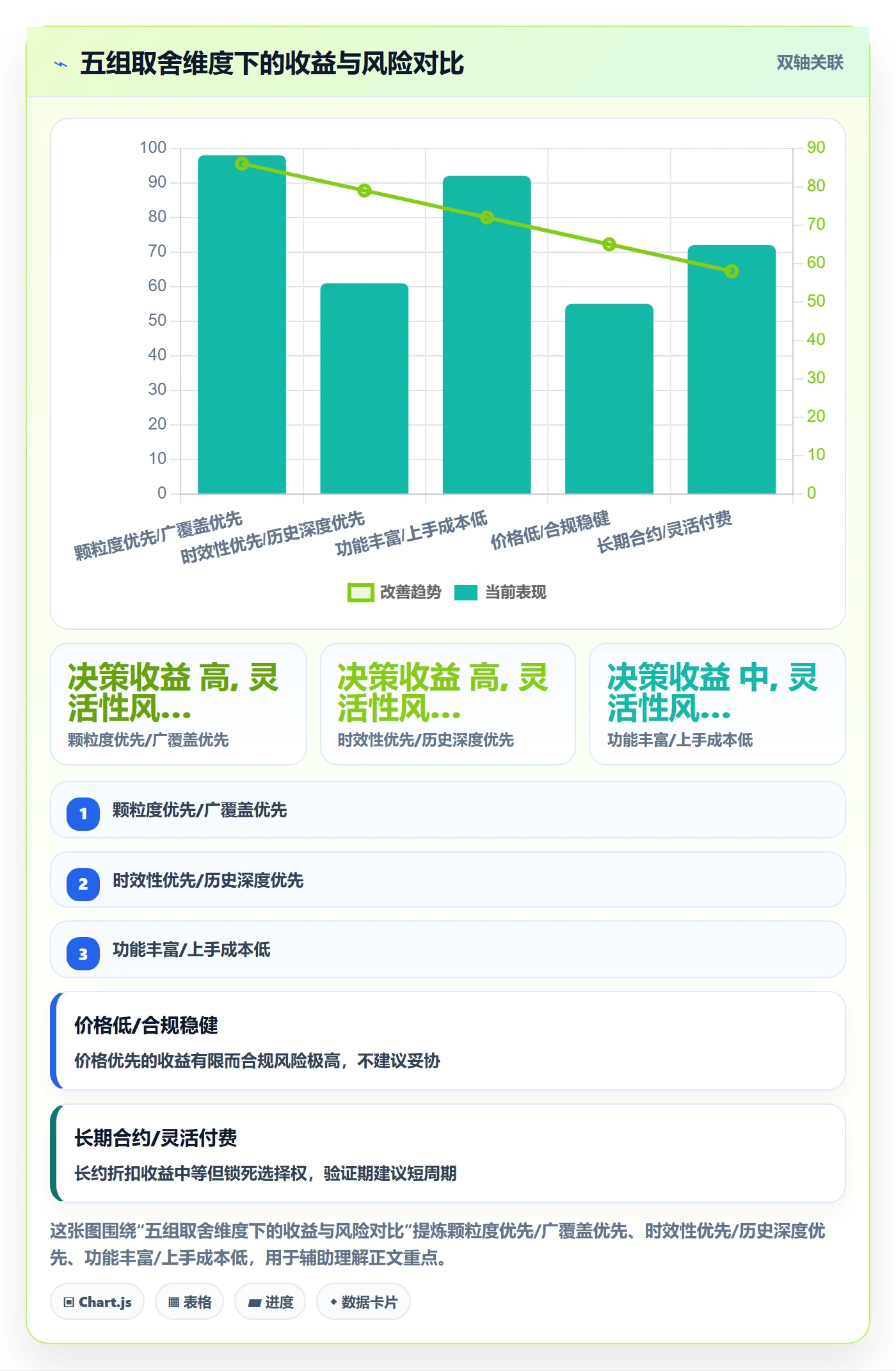 外贸数据分析平台选择标准：竞争对手维度如何评估旺季准备