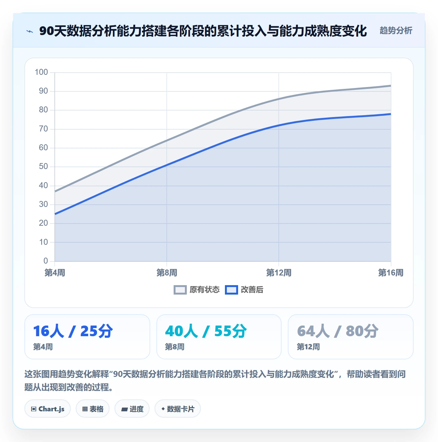外贸数据分析平台从0到1：市场趋势的效率提升与操作要点