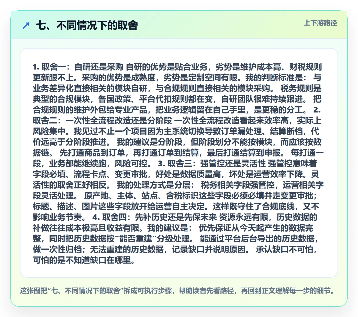 七、不同情况下的取舍