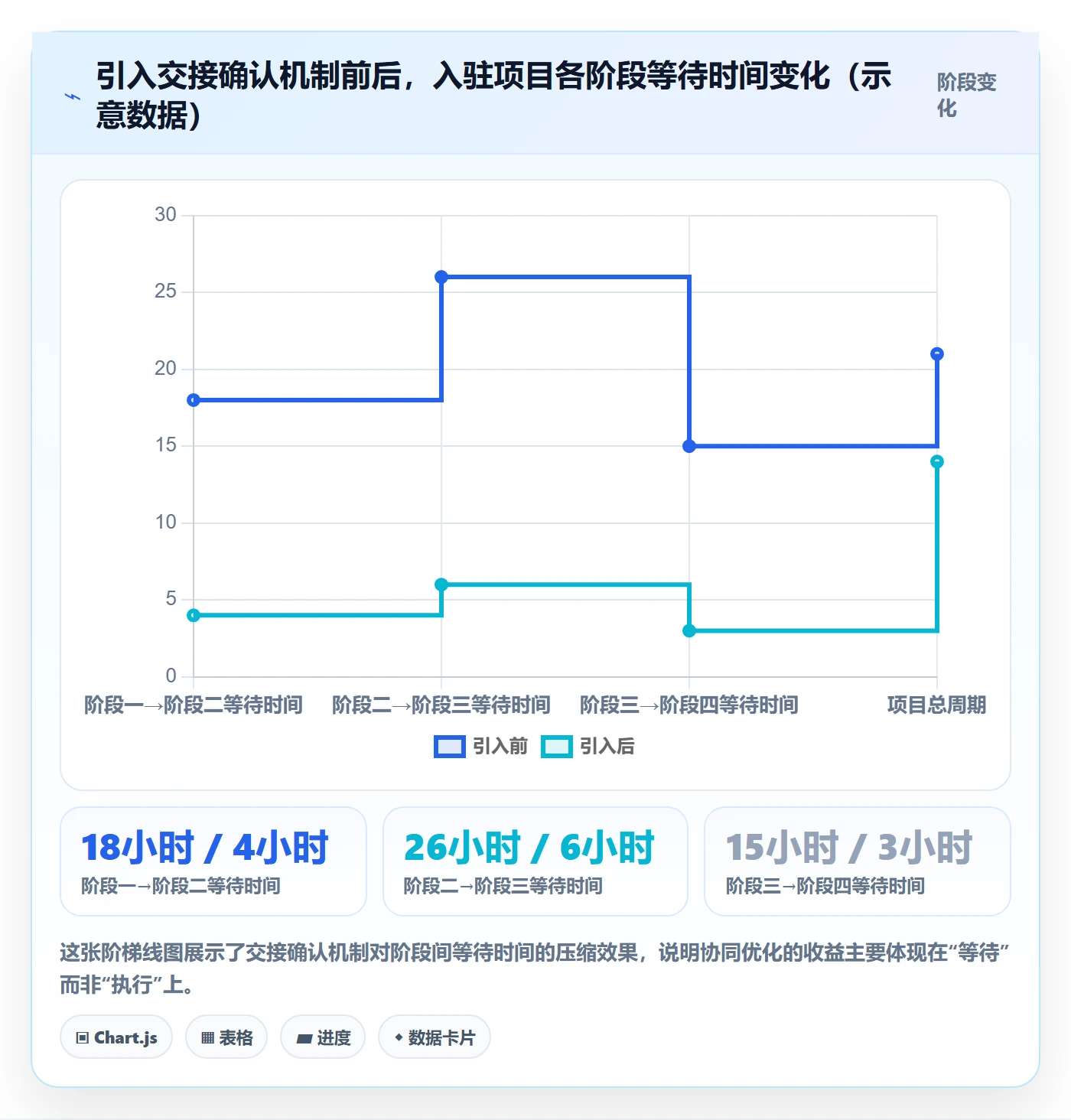 跨境电商一站式服务团队协同：平台入驻从哪里开始