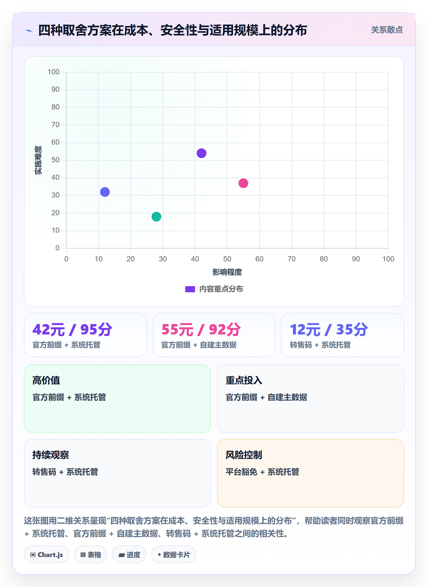 UPC码工作指南：用海外仓管理解决代码申请问题