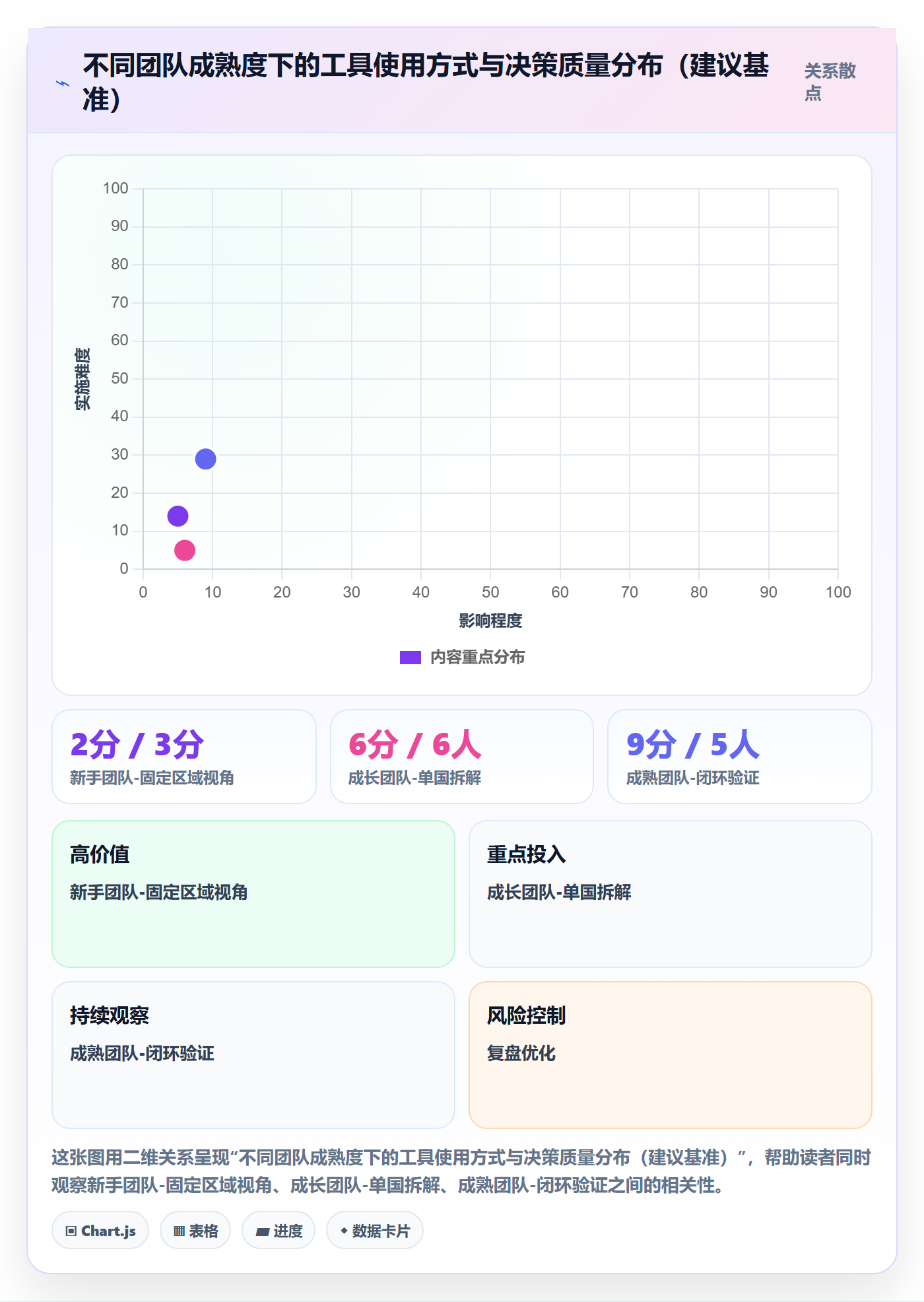 想做好外贸数据分析平台，先掌握常见误区中的国家市场