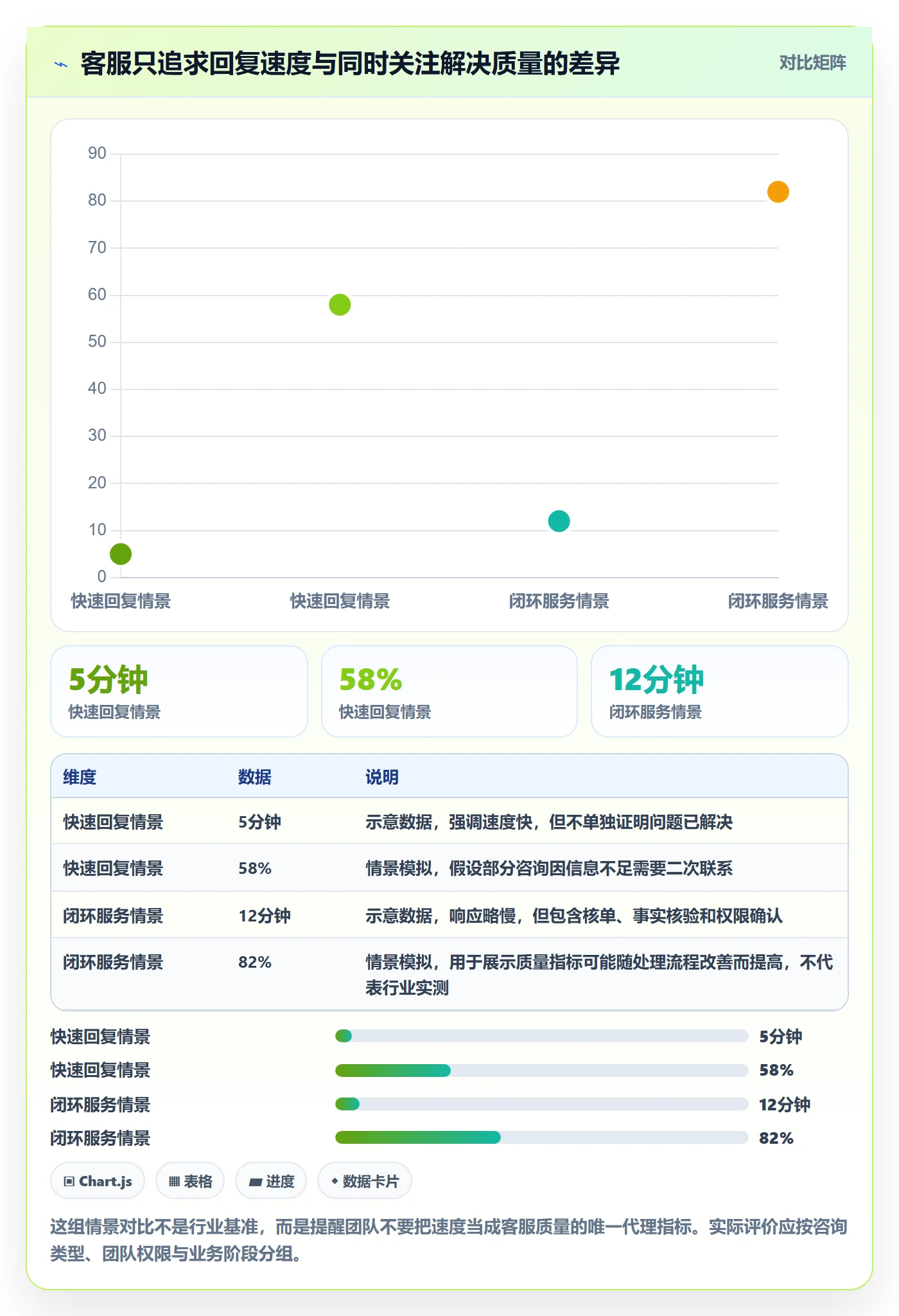 temu从0到1：平台入驻的客户服务与操作要点