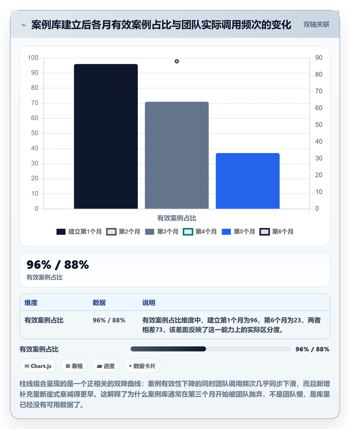 亚马逊软件配置指南:关键词工具需要哪些案例拆解设置