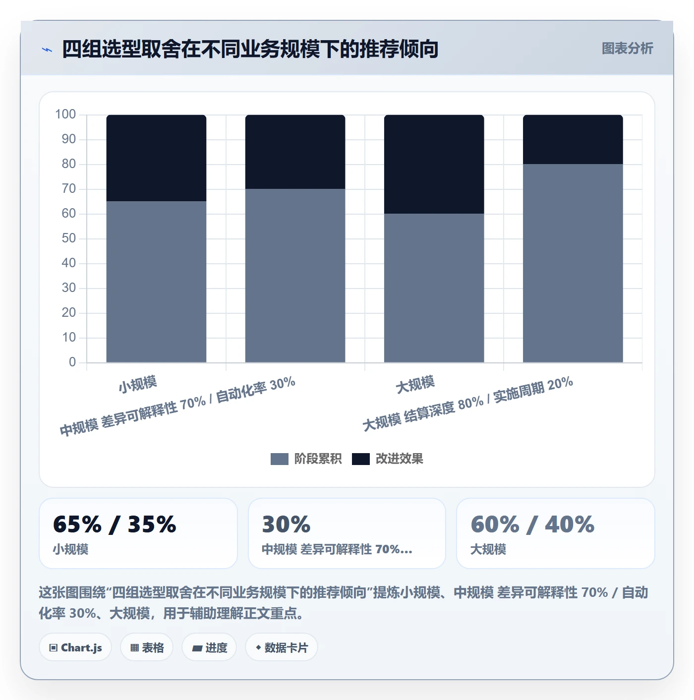 erp跨境电商选择标准:订单同步维度如何评估回款管理