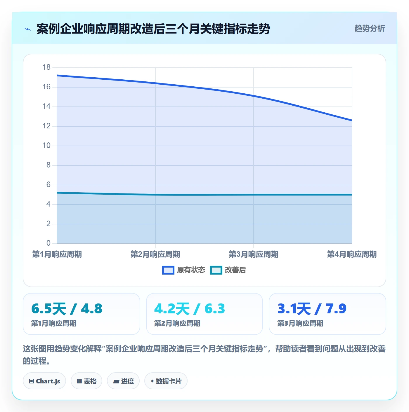 外贸数据分析平台业务拆解：竞争对手为什么影响实操教程