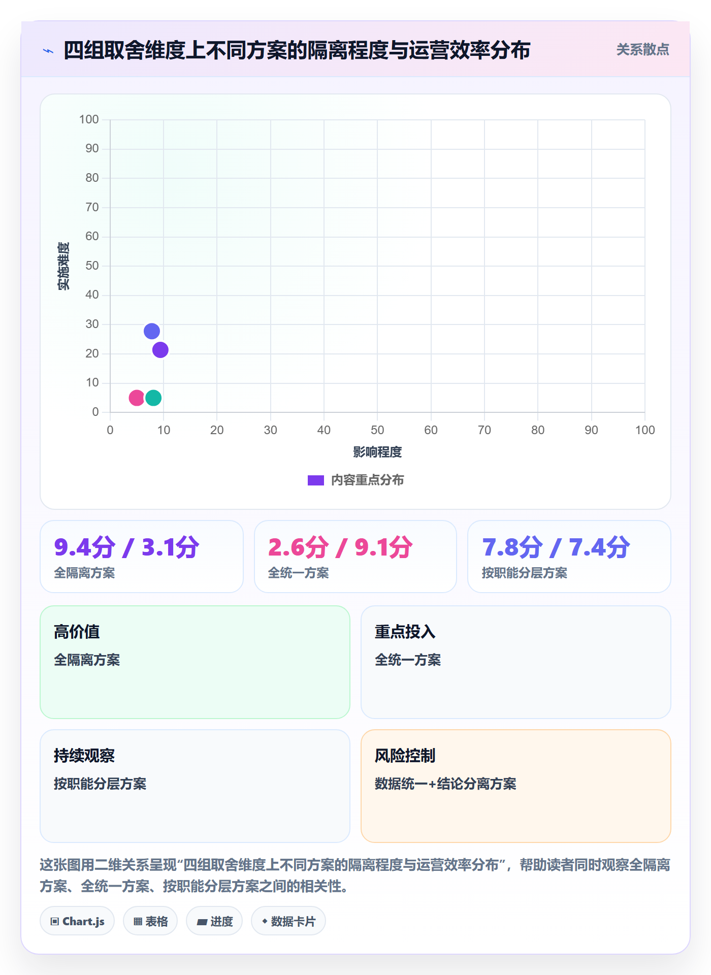 亚马逊软件避坑指南：选品工具环节的多店经营要注意什么