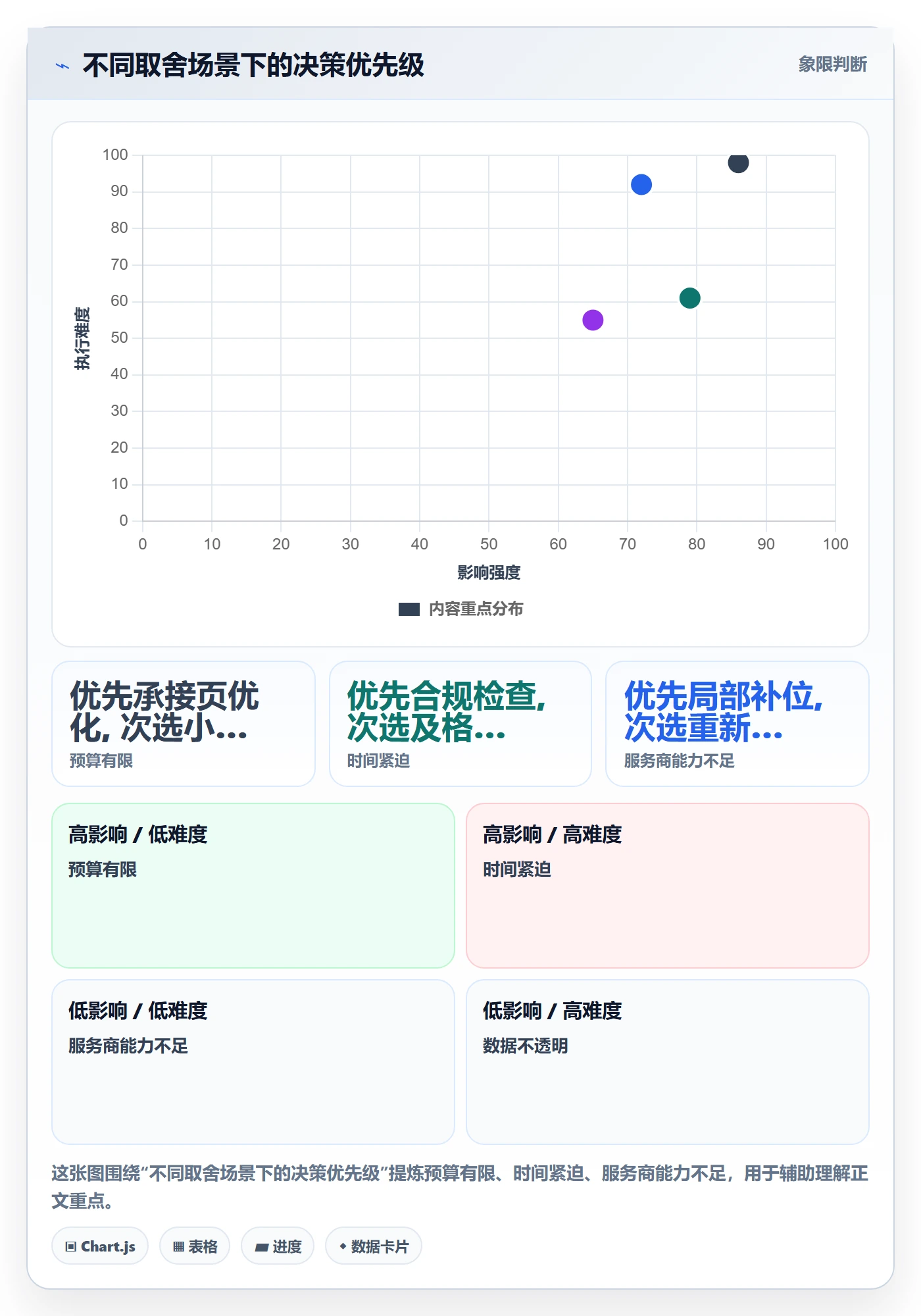 跨境电商一站式服务落地案例：运营推广从哪里开始