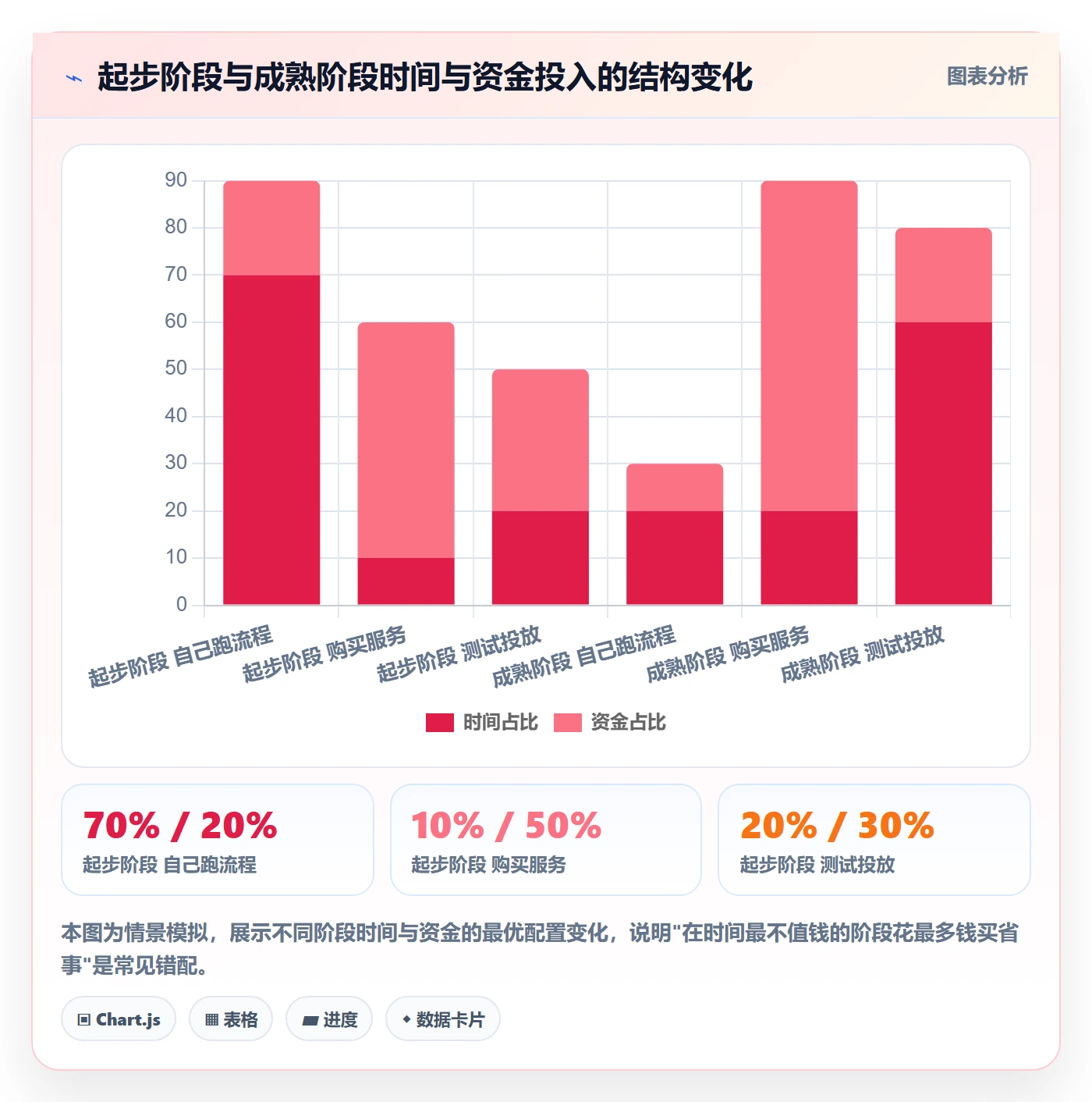 跨境电商一站式服务新手避坑：平台入驻从哪里开始