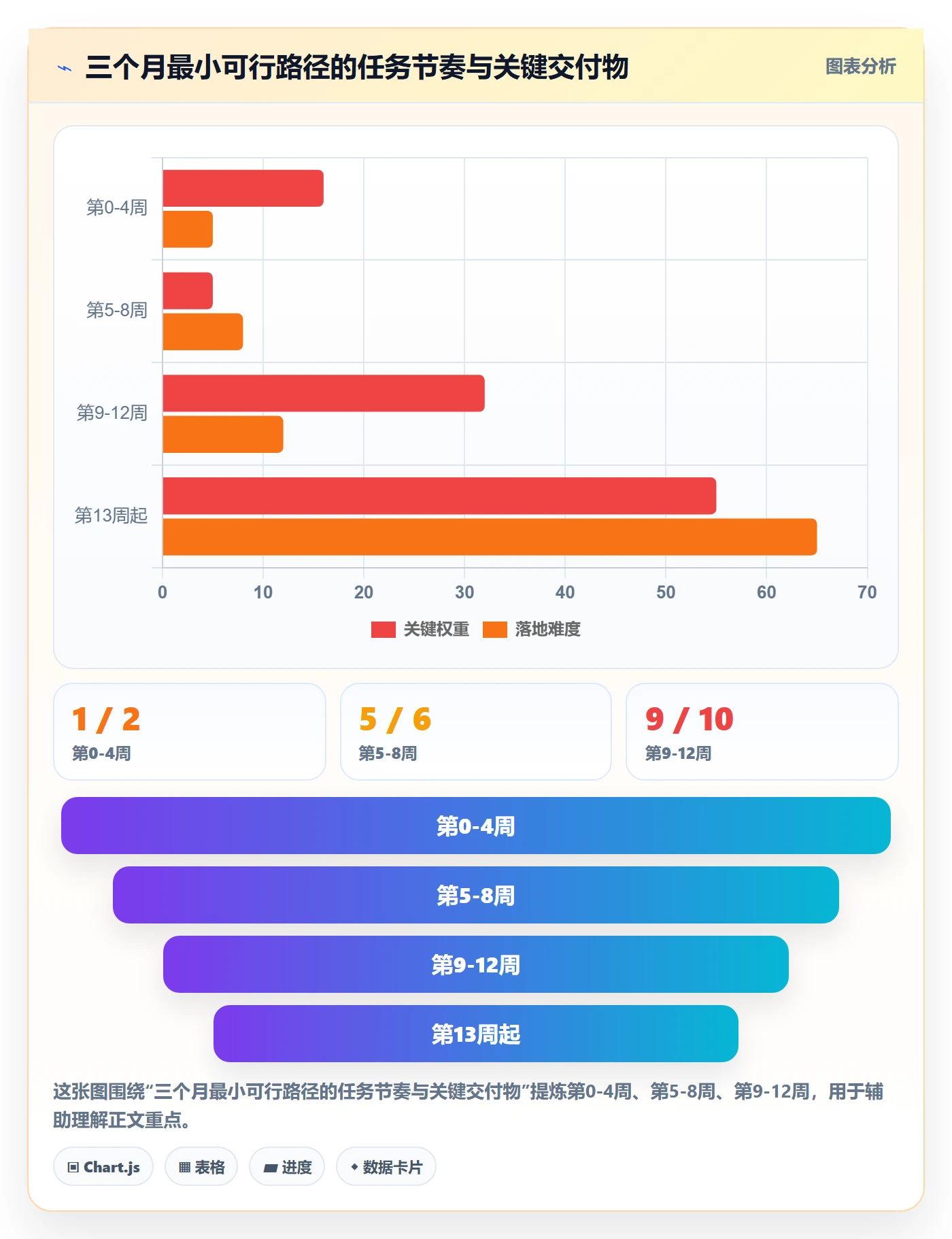 外贸数据分析平台从0到1：市场趋势的增长策略与操作要点
