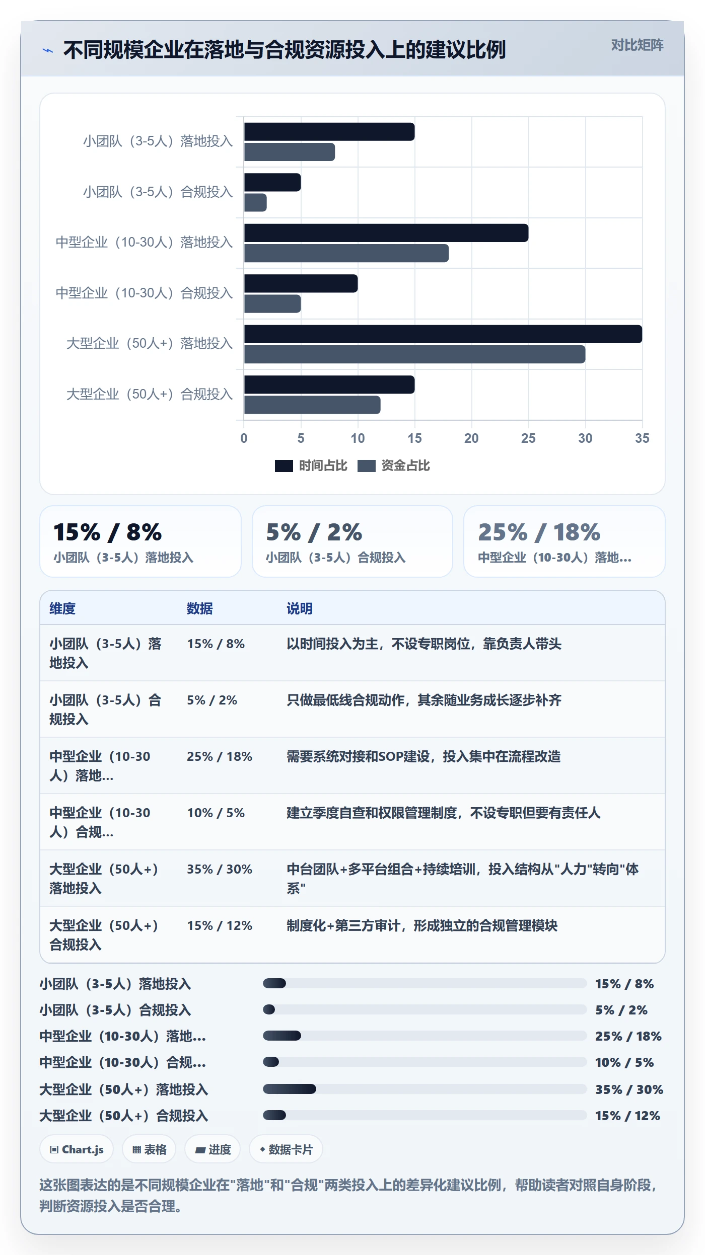 外贸数据分析平台怎么落地？从海关数据讲清合规管理