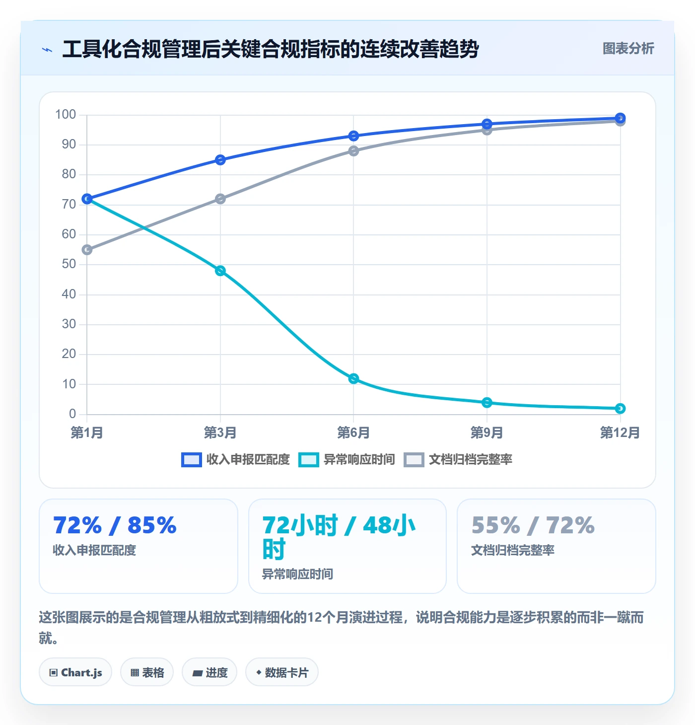 跨境电商一站式服务操作手册：税务合规对应的实操教程步骤