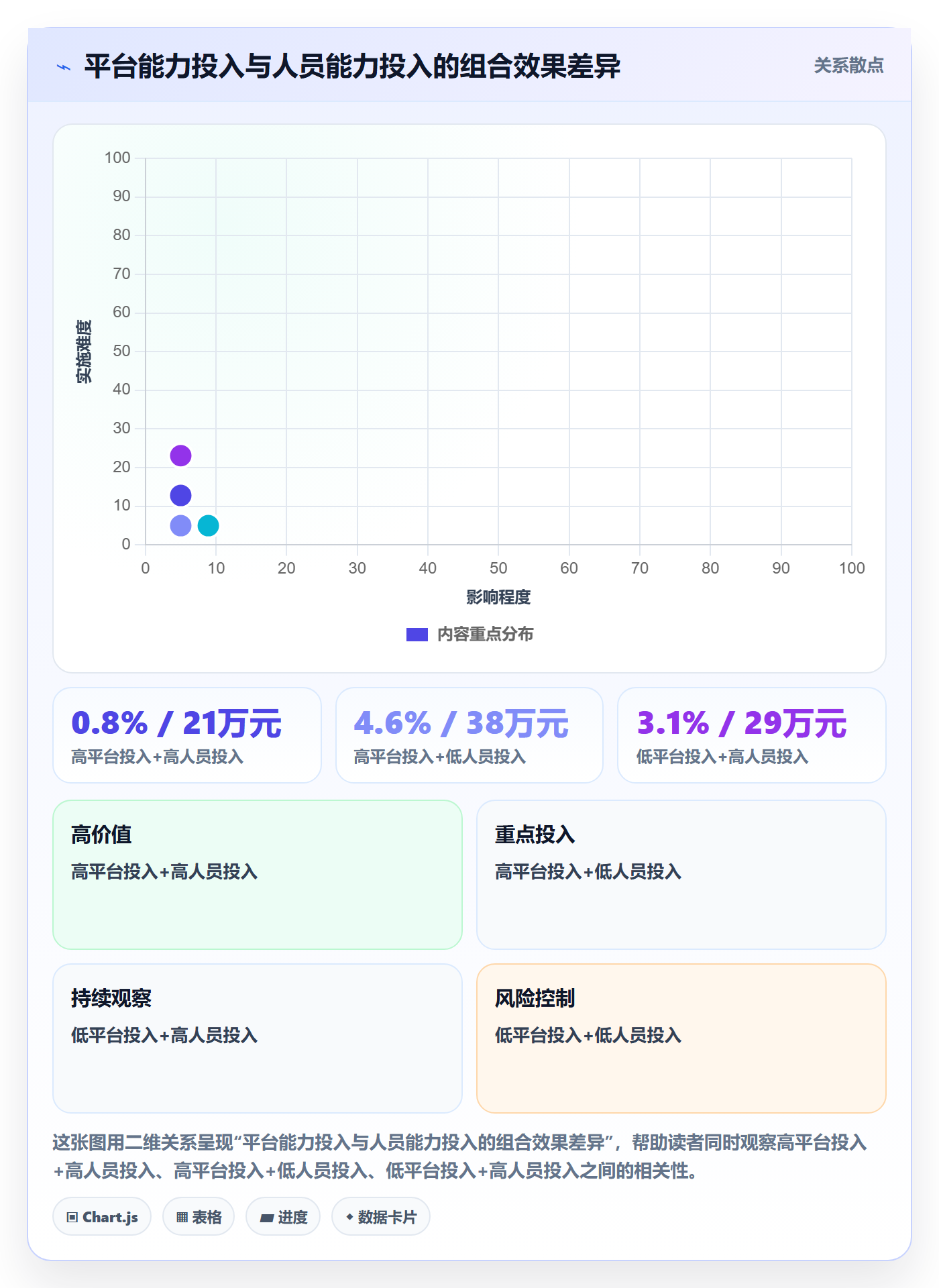 外贸数据分析平台怎么选？商品编码相关的合规管理判断标准