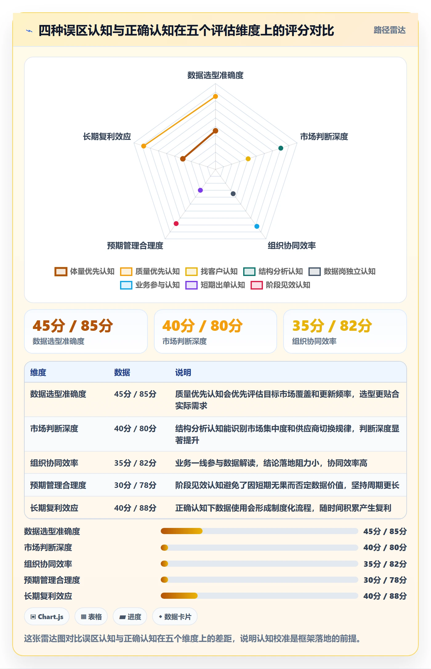 外贸数据分析平台运营框架：把海关数据纳入增长策略