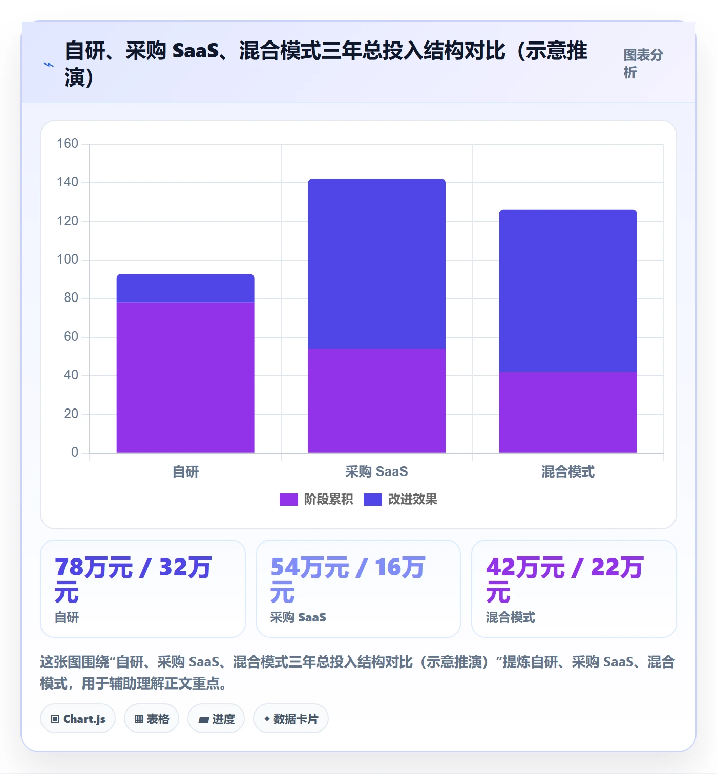 erp跨境电商应用思路：围绕多平台刊登拆解自动化方案