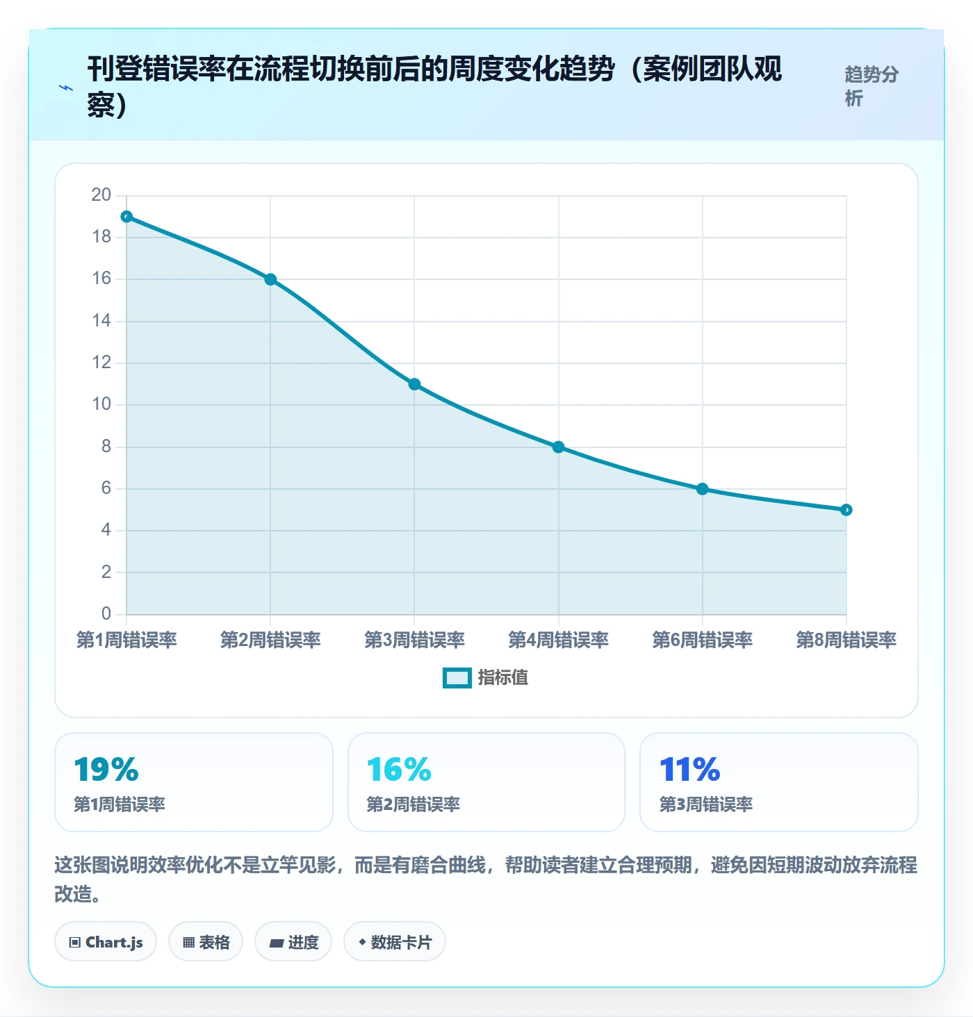 erp跨境电商工作指南：用效率提升解决多平台刊登问题