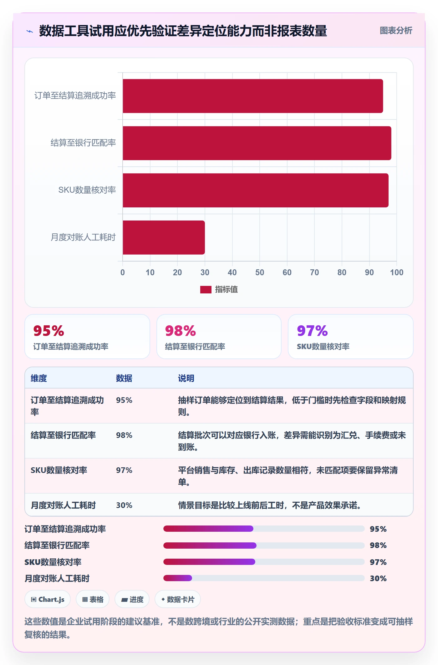 temu怎么管？以全托管模式为核心的税务筹划方案