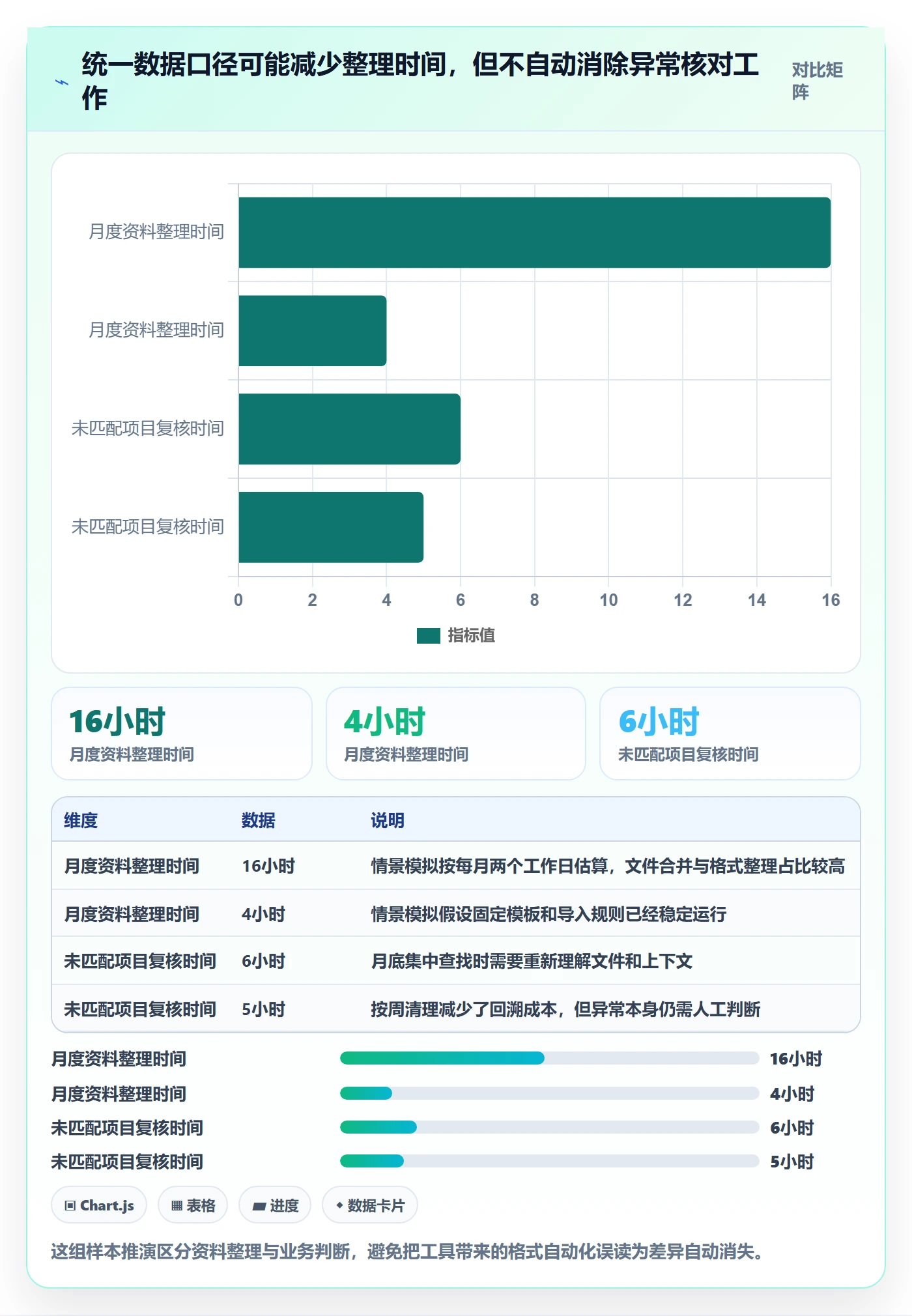 temu运营框架：把平台入驻纳入支付结算
