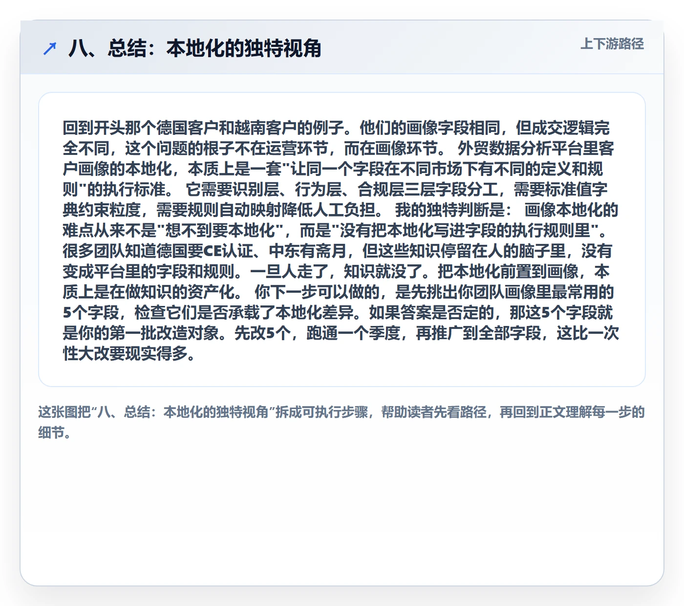 八、总结：本地化的独特视角