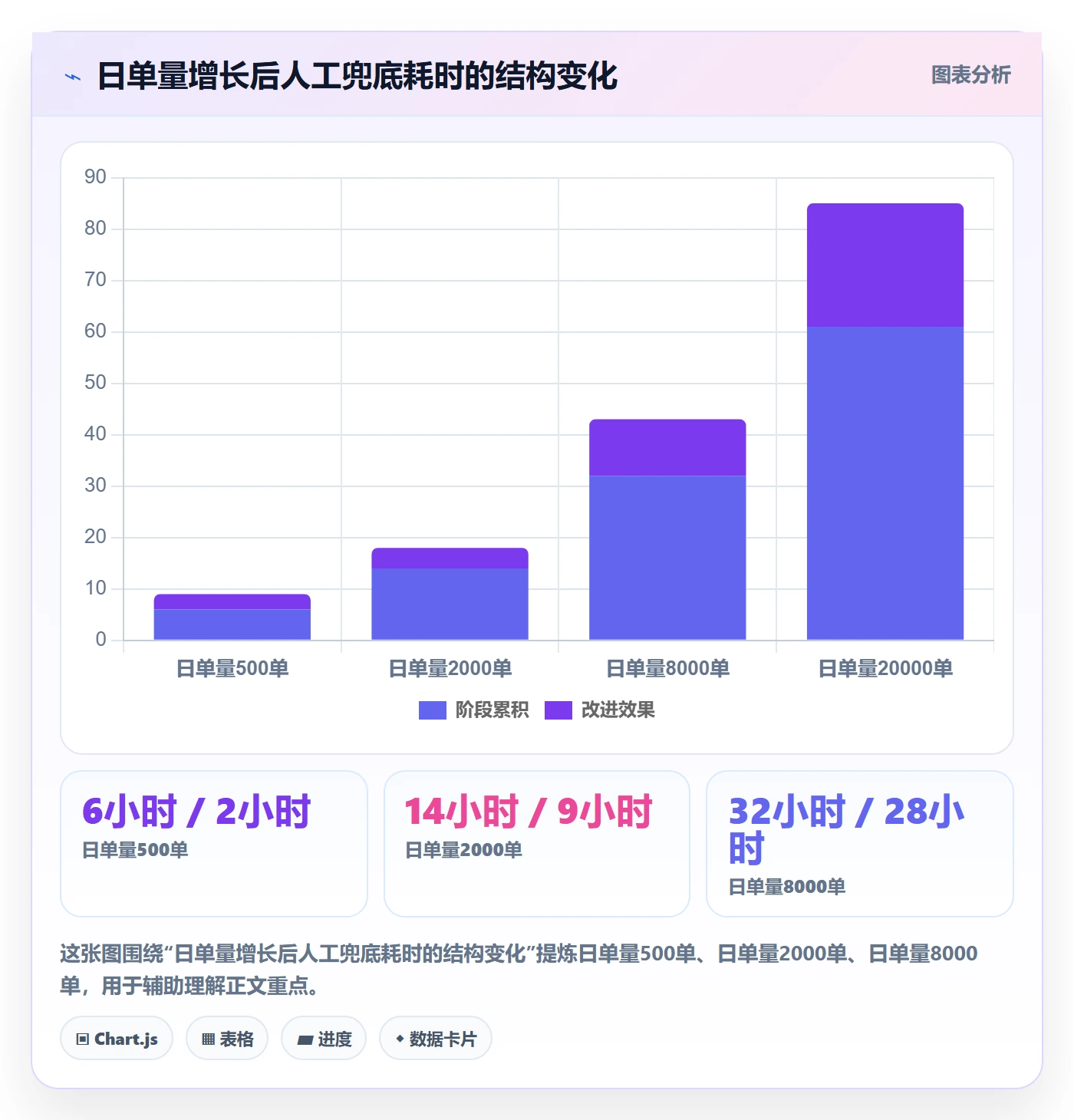 erp跨境电商案例拆解全解析:重点看懂订单同步