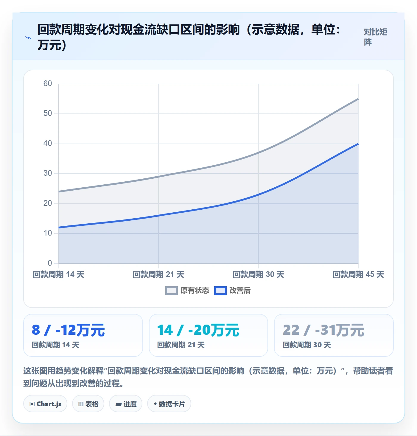 跨境电商一站式服务决策指南：用选型方法判断平台入驻方案