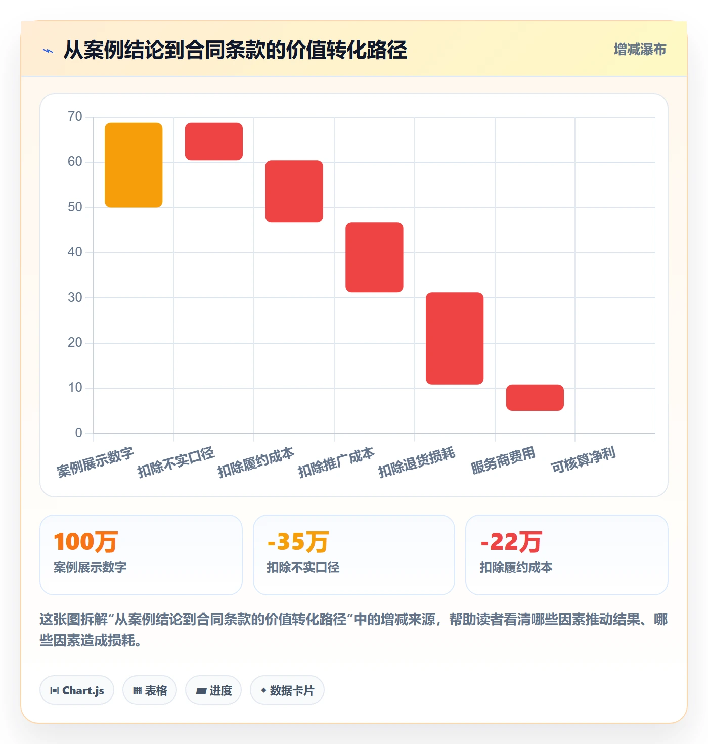 跨境电商一站式服务避坑指南：选品采购环节的案例拆解要注意什么