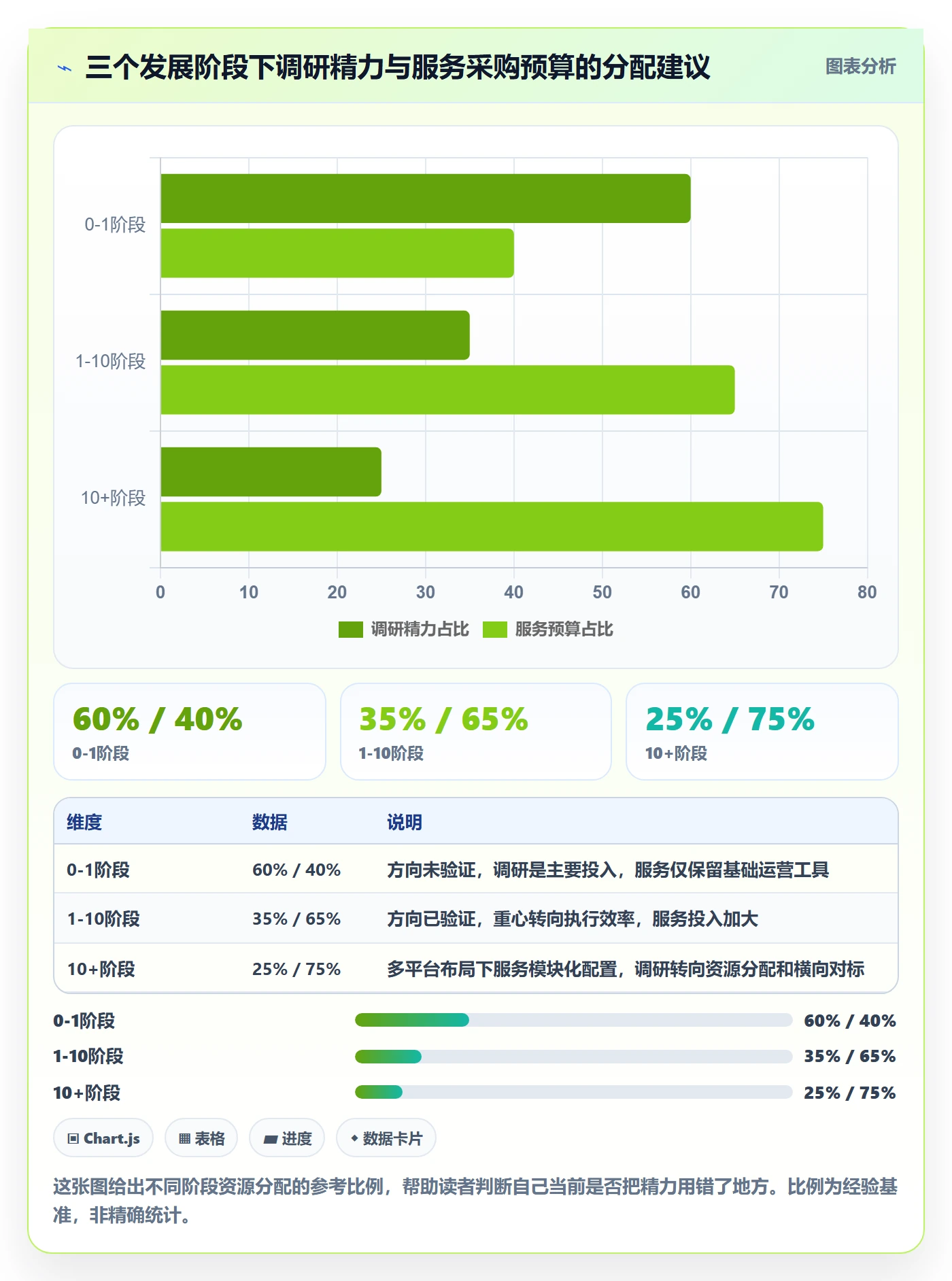 跨境电商一站式服务怎么用？平台入驻场景下的市场调研拆解