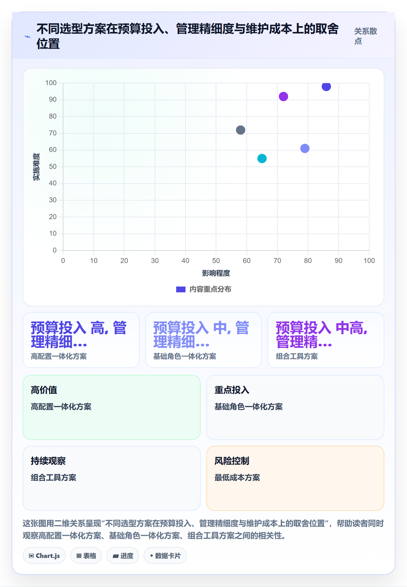 erp跨境电商怎么选?权限管理相关的中小商家判断标准