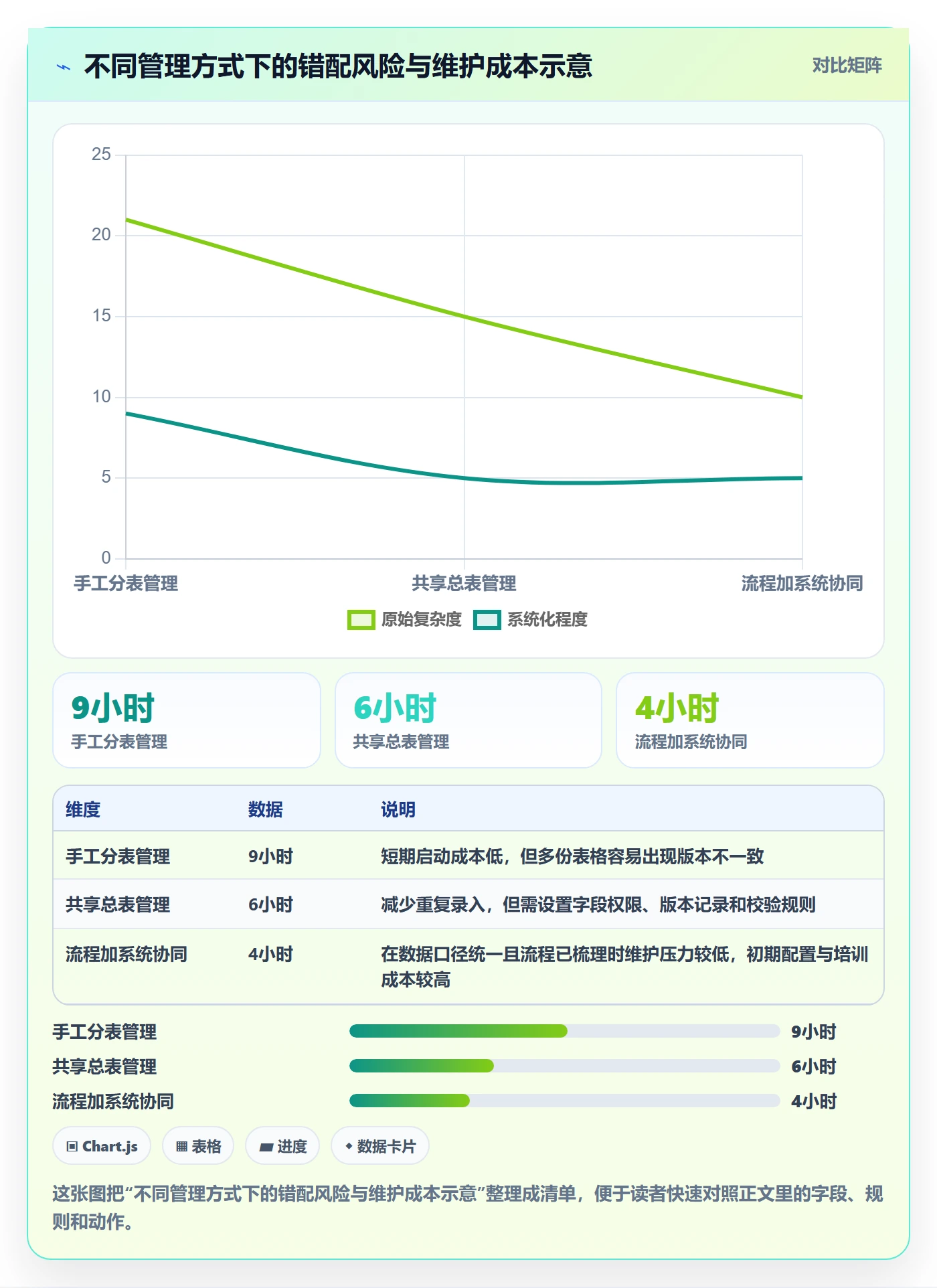 temu场景解析：平台入驻中的店群管理怎么处理