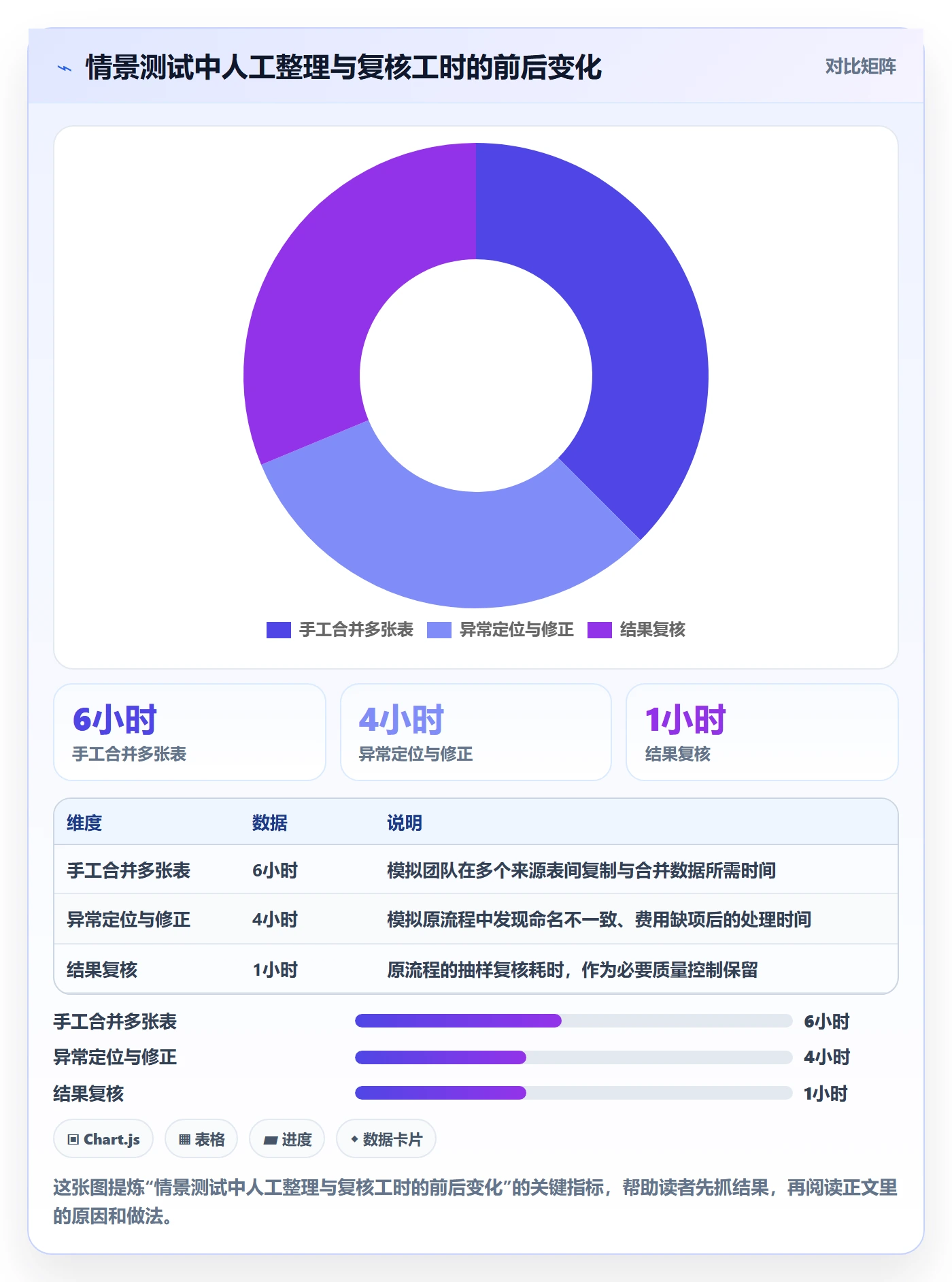 temu怎么优化？先从平台入驻的风险排查入手