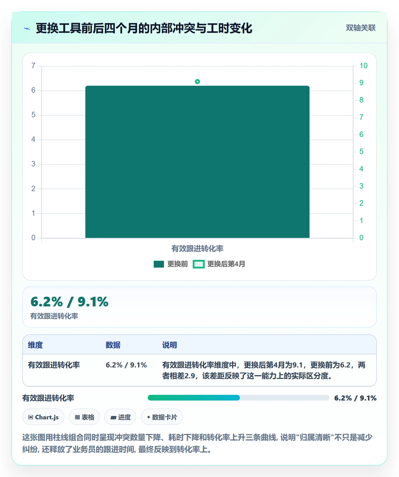 外贸数据分析平台怎么选？买家查询相关的多店经营判断标准