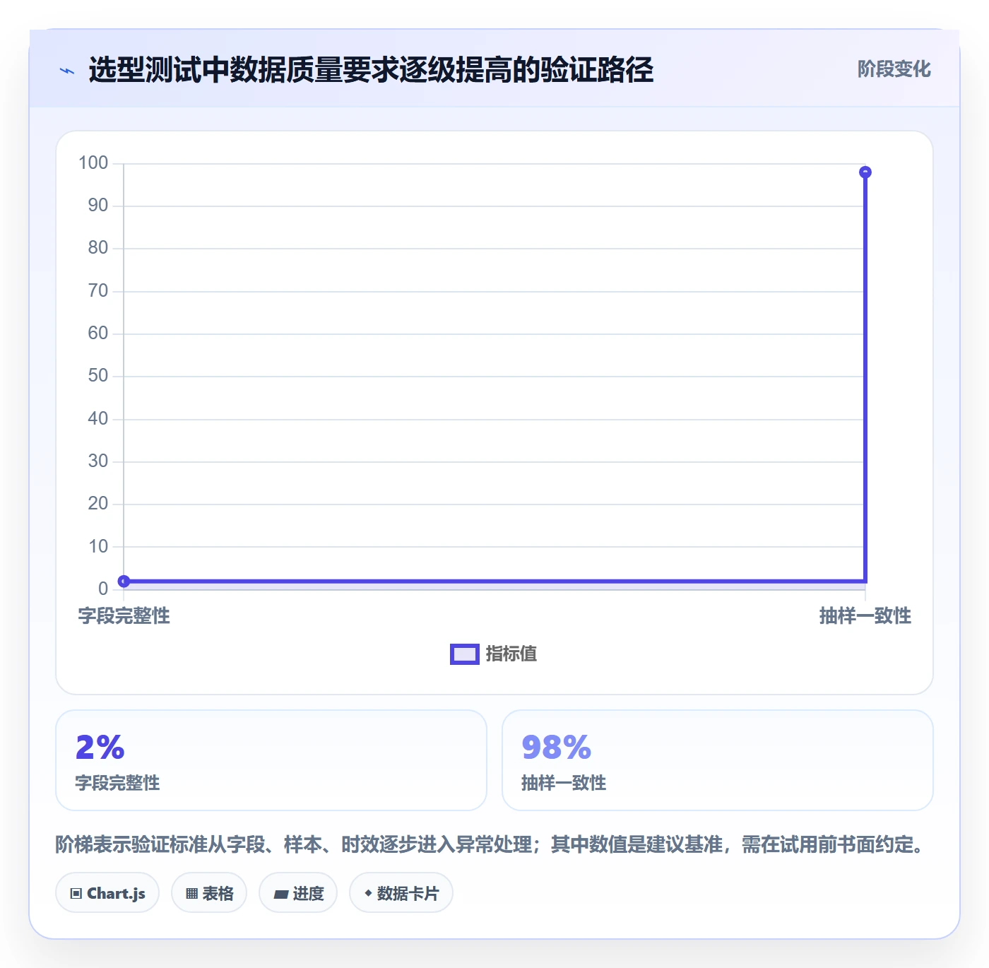 temu怎么选？半托管模式相关的工具对比判断标准