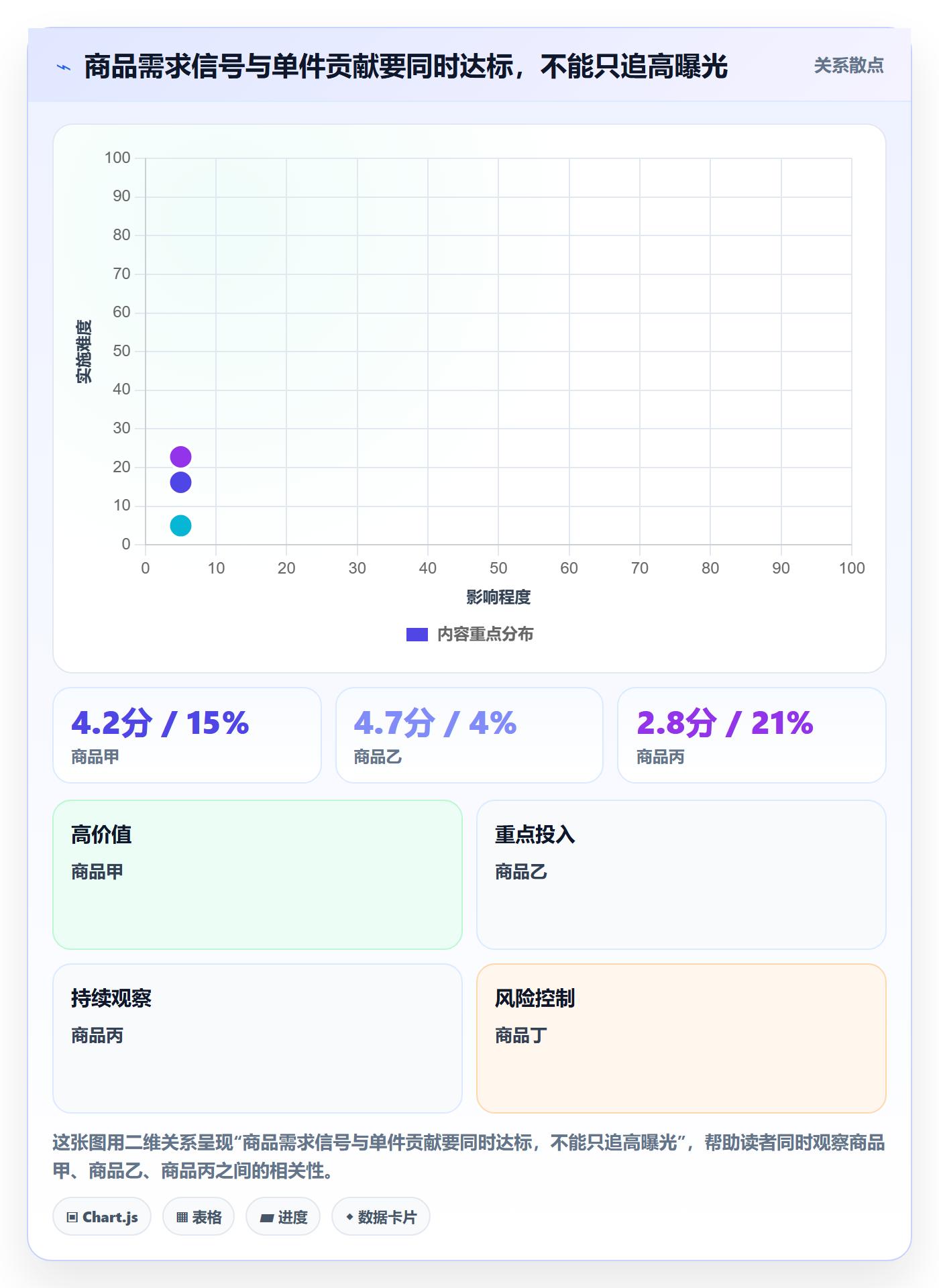 temu怎么用？平台入驻场景下的本地化运营拆解