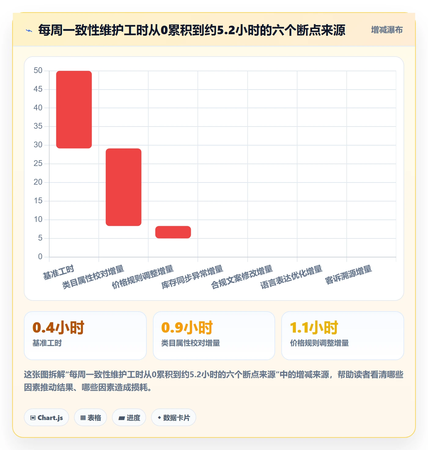 erp跨境电商升级方案：用本地化运营改善多平台刊登