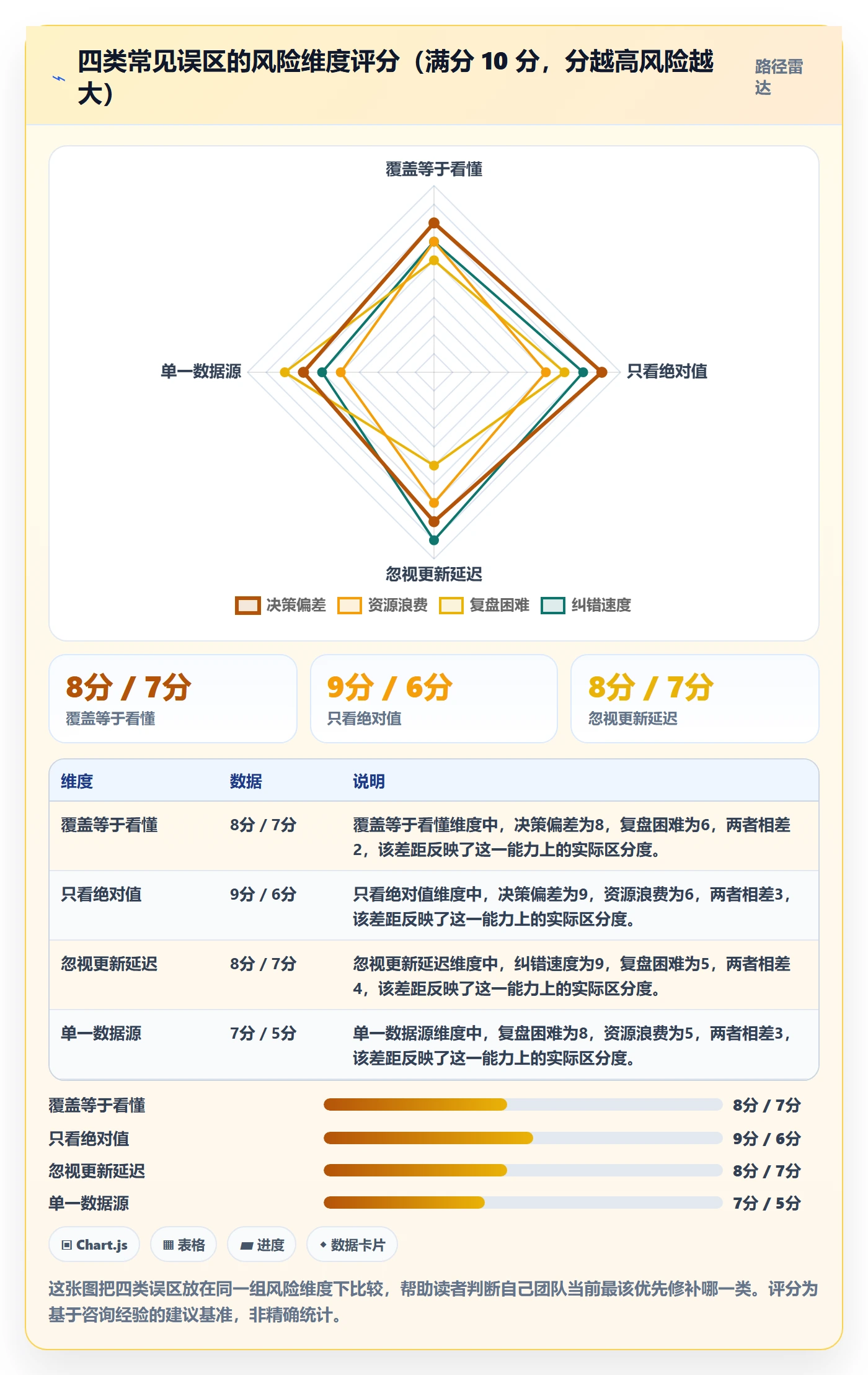 外贸数据分析平台日常管理全解析：重点看懂国家市场